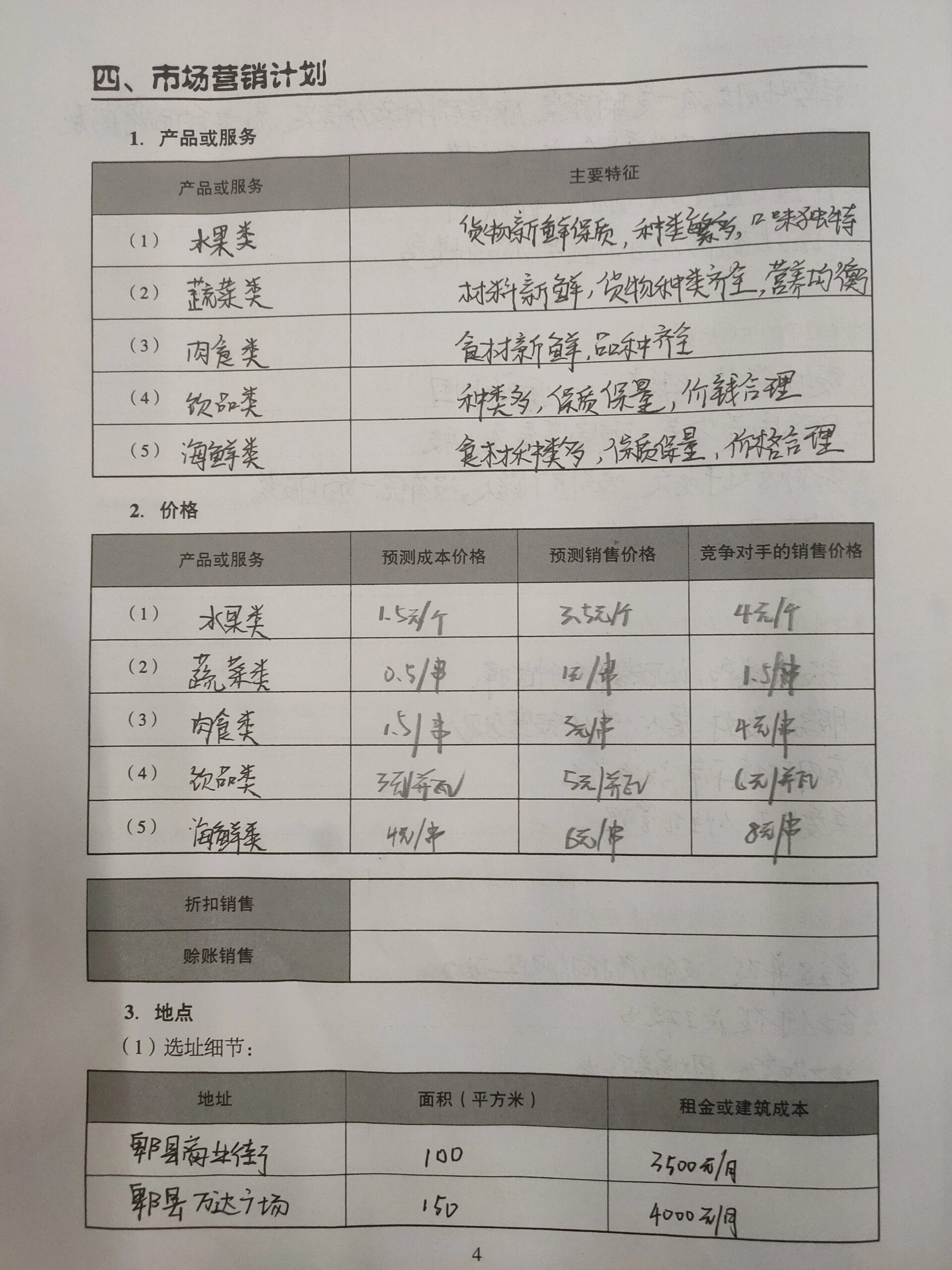 一份完整的水果店店创业计划书怎么写(一份完整的水果店店创业计划书怎么写的)