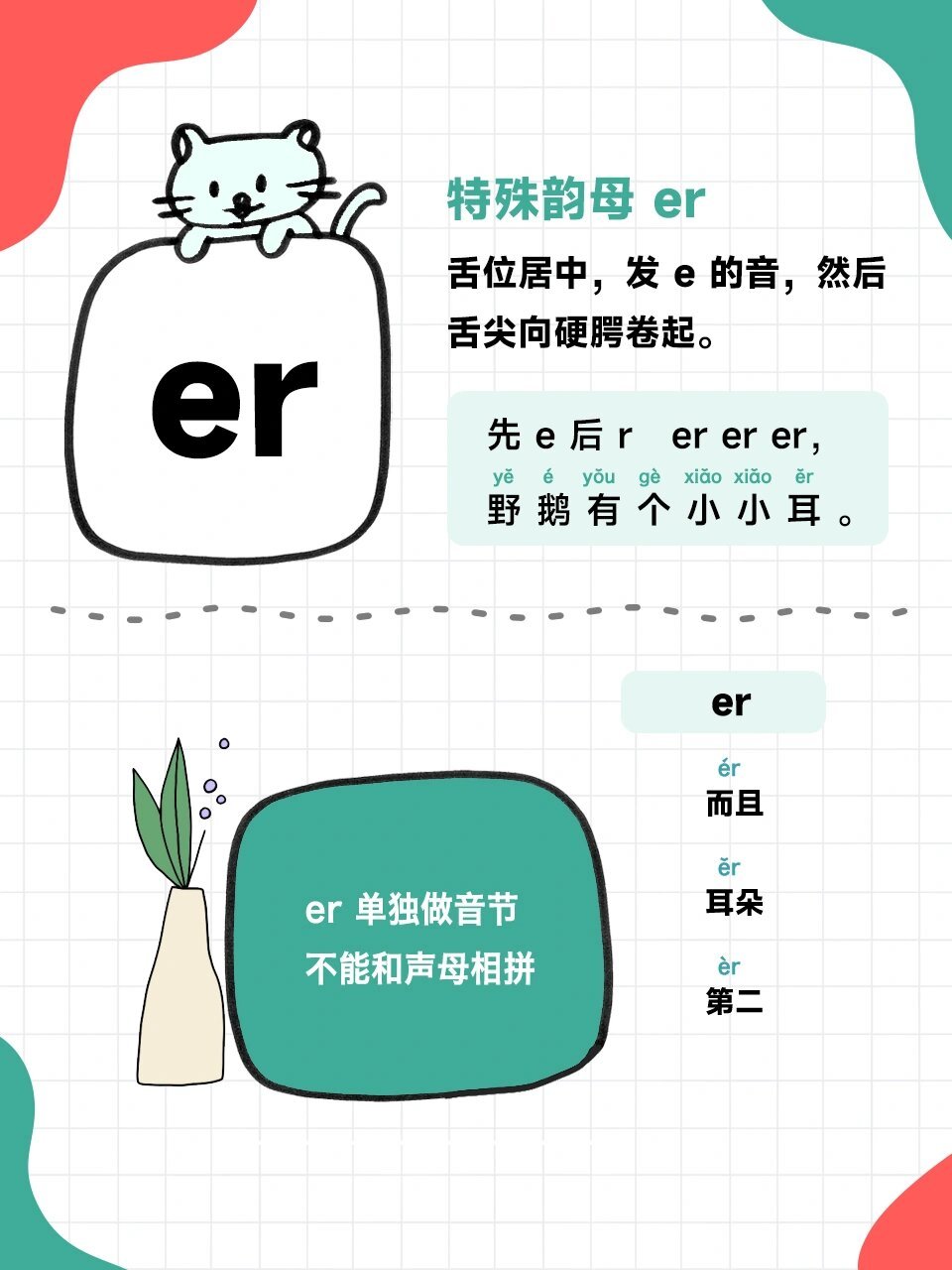 复韵母er的图片图片