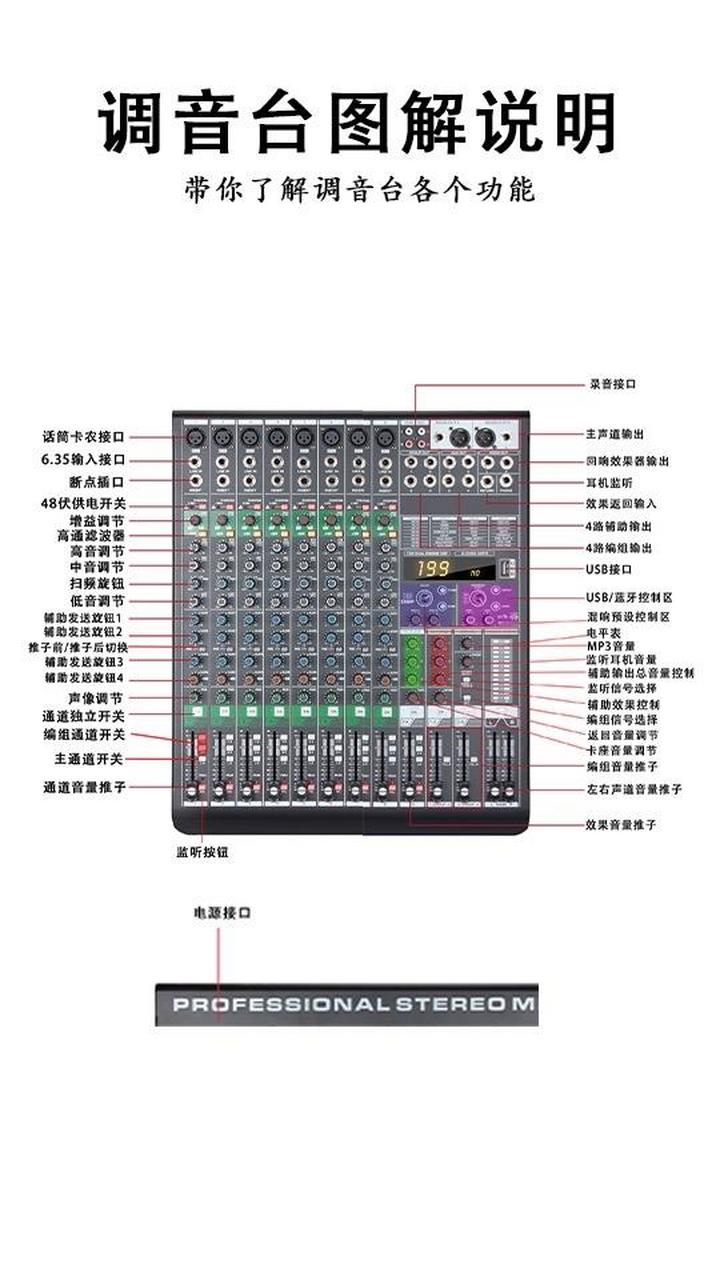 手机连接调音台示意图图片