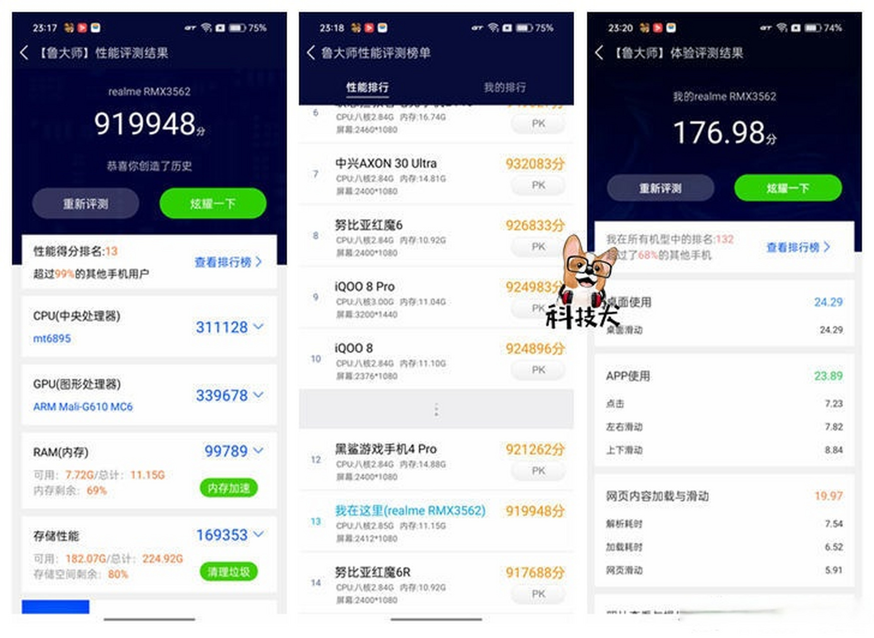 来看看真我gt neo3 150w的安兔兔和鲁大师的跑分(图一和图二).