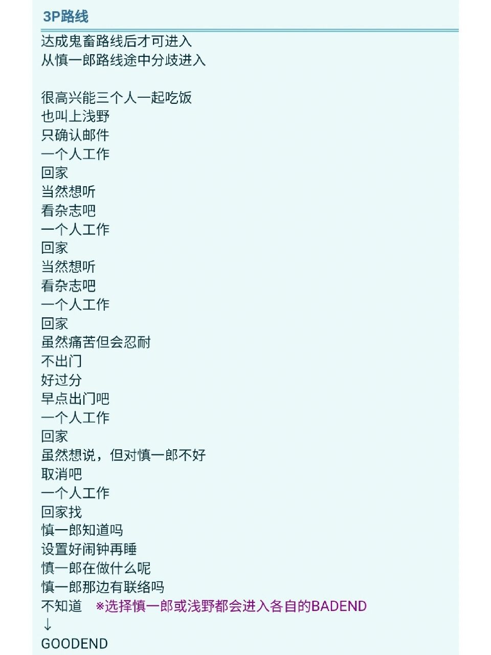 银之冠碧之泪游戏攻略   来咯来咯 大家最喜欢哪位小giegie呢