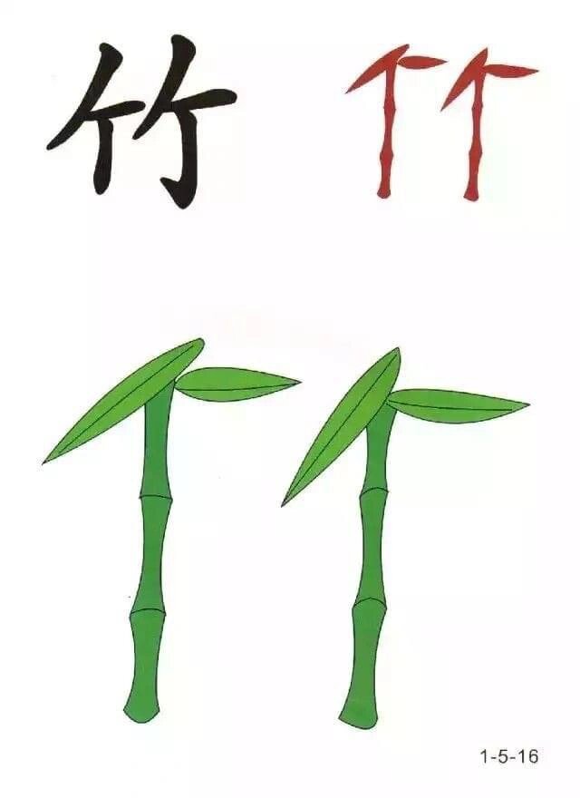 收集到3张有趣的汉字图