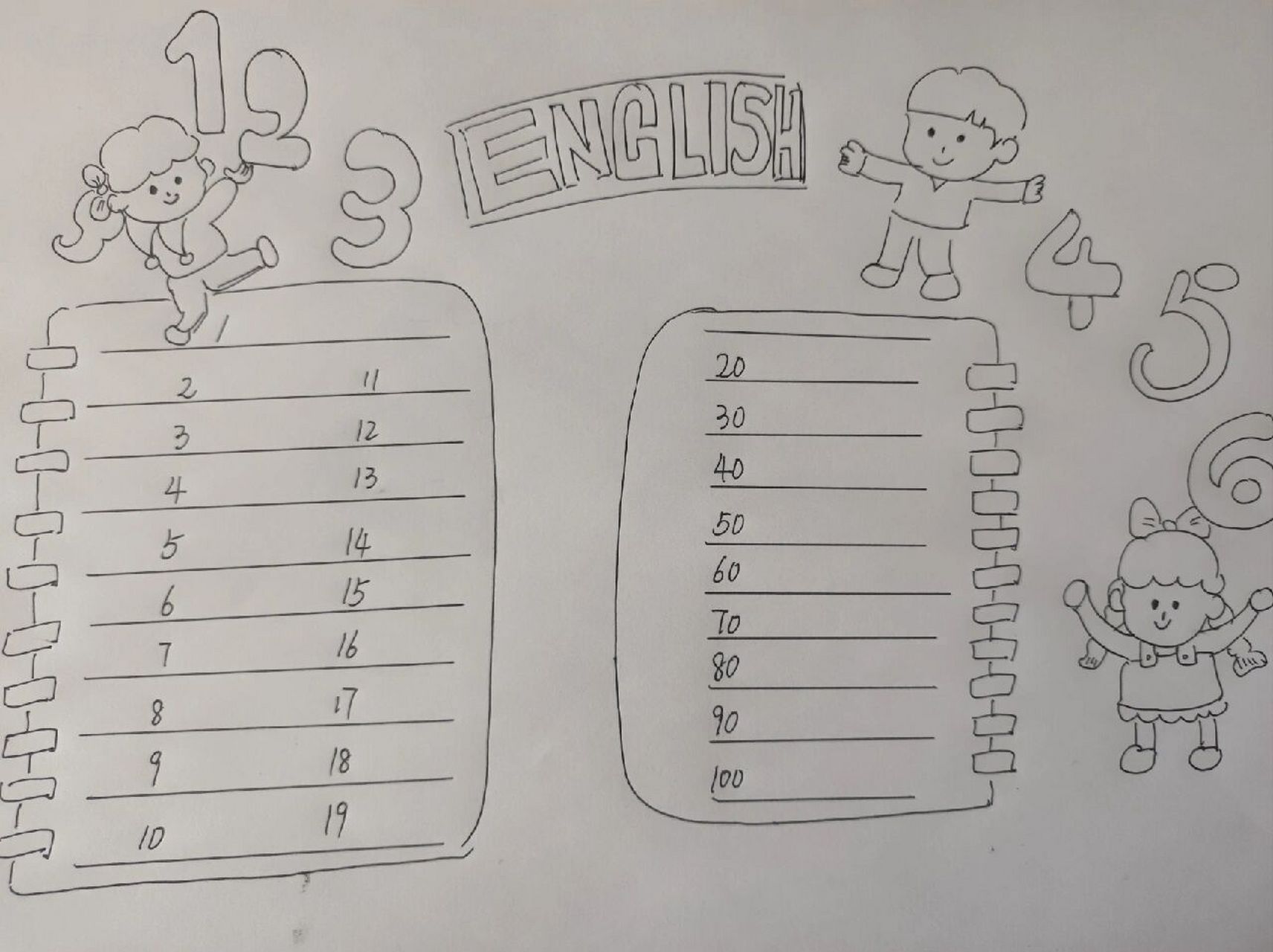 四年级英语数字手抄报参考