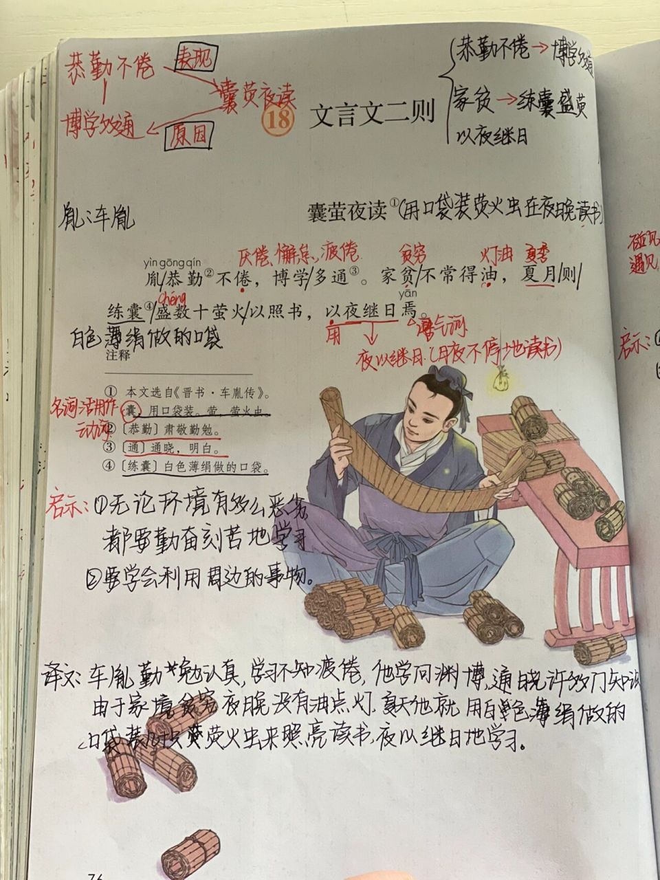 人教版四下语文六单元18课文言文二则 囊萤夜读告诉我们无论周围的