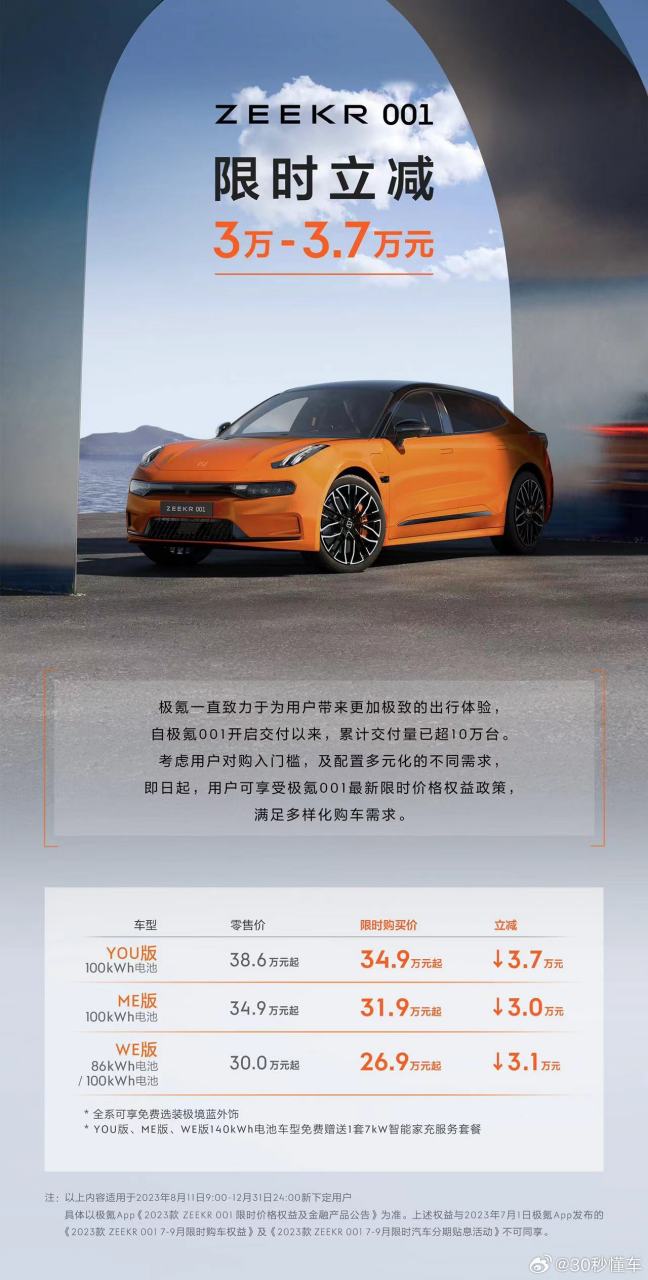 极氪001立减3万元起   极氪001限时价格减免3-3.