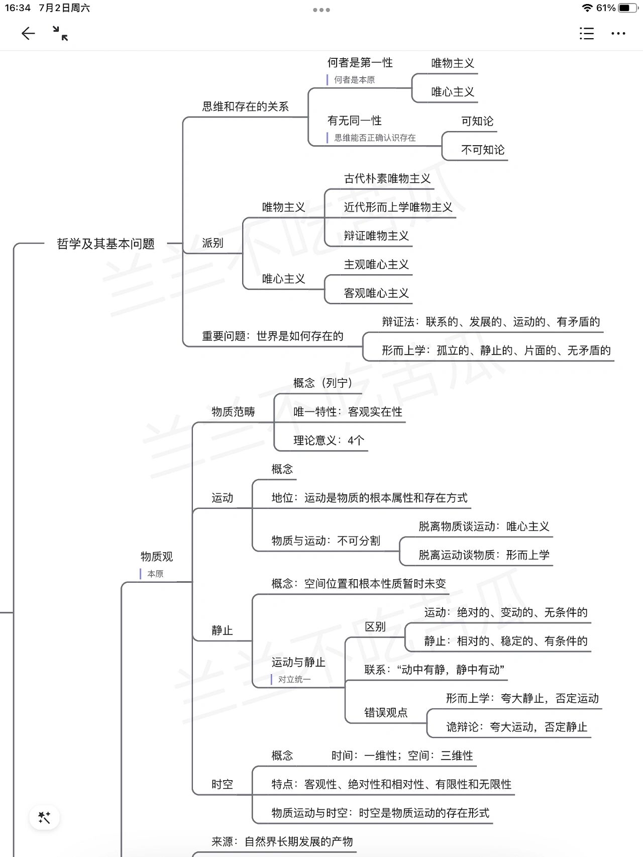 辩证认识论思维导图图片