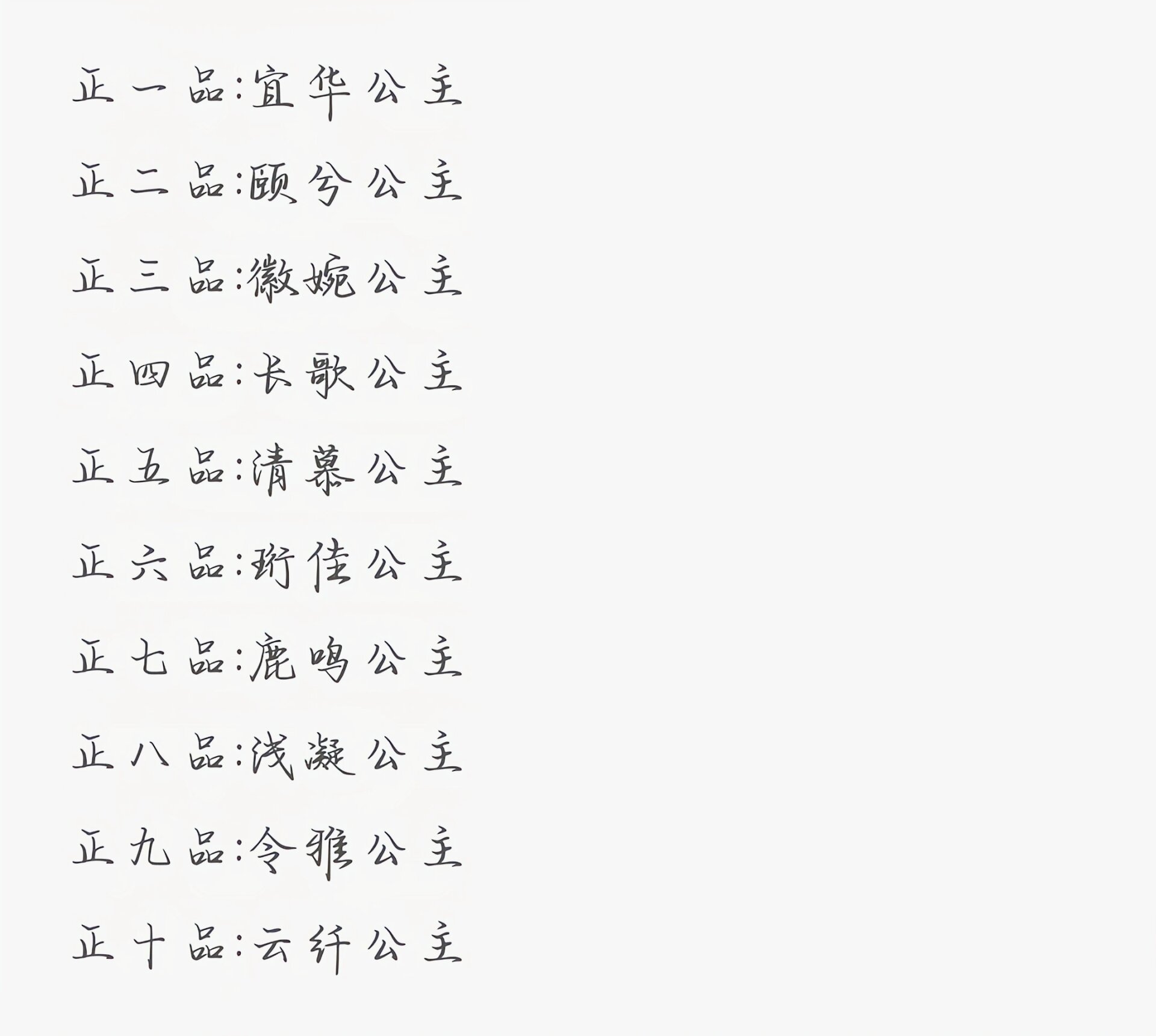 宫群公主职位表来啦 评论区置顶可复制