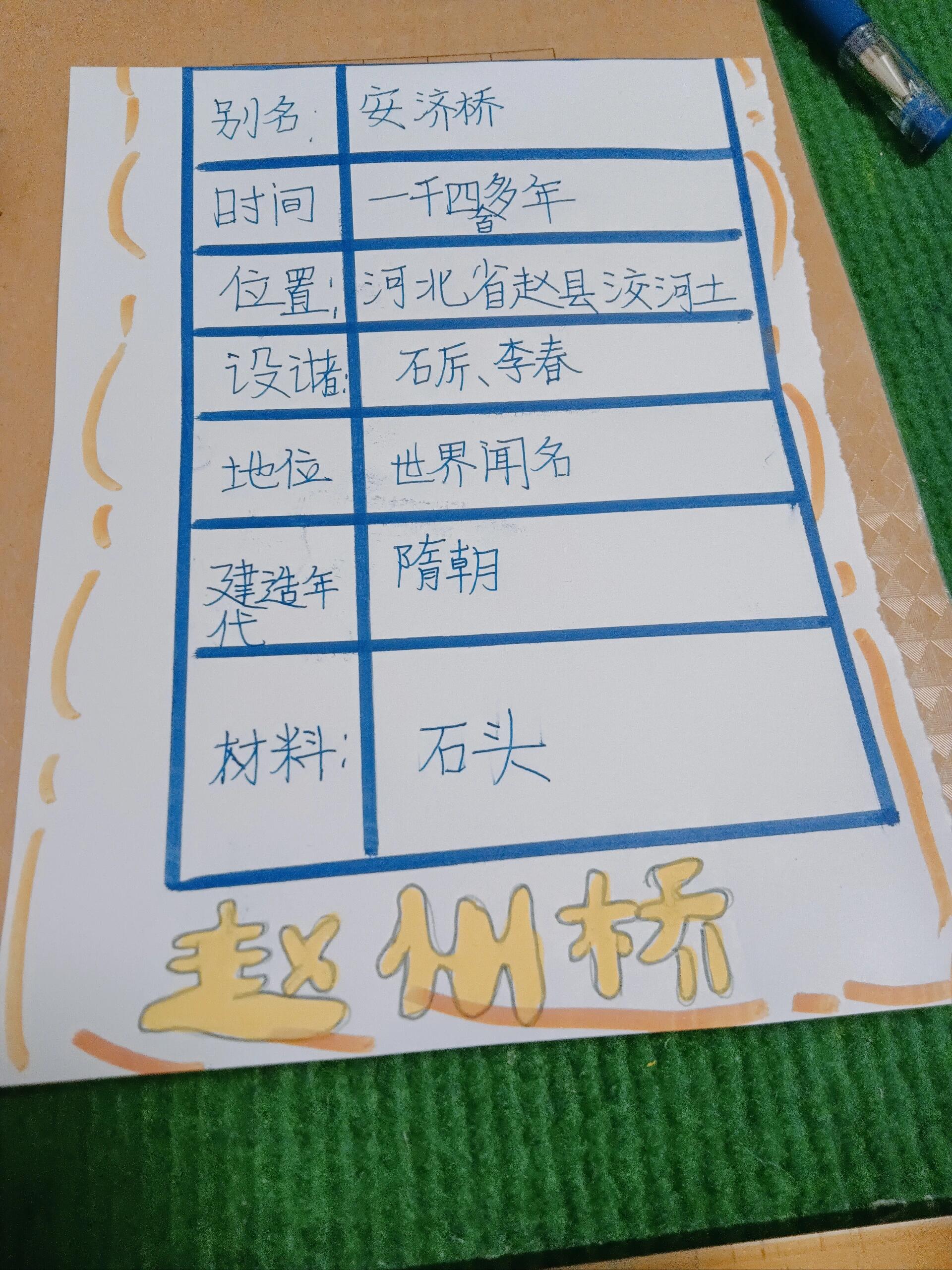 赵州桥教具制作说明图片