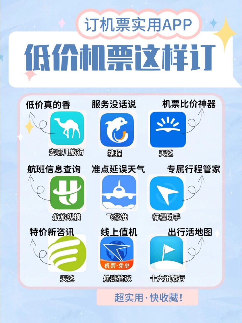 【低价定机票app推荐】 11566去~na/儿:老牌ota平