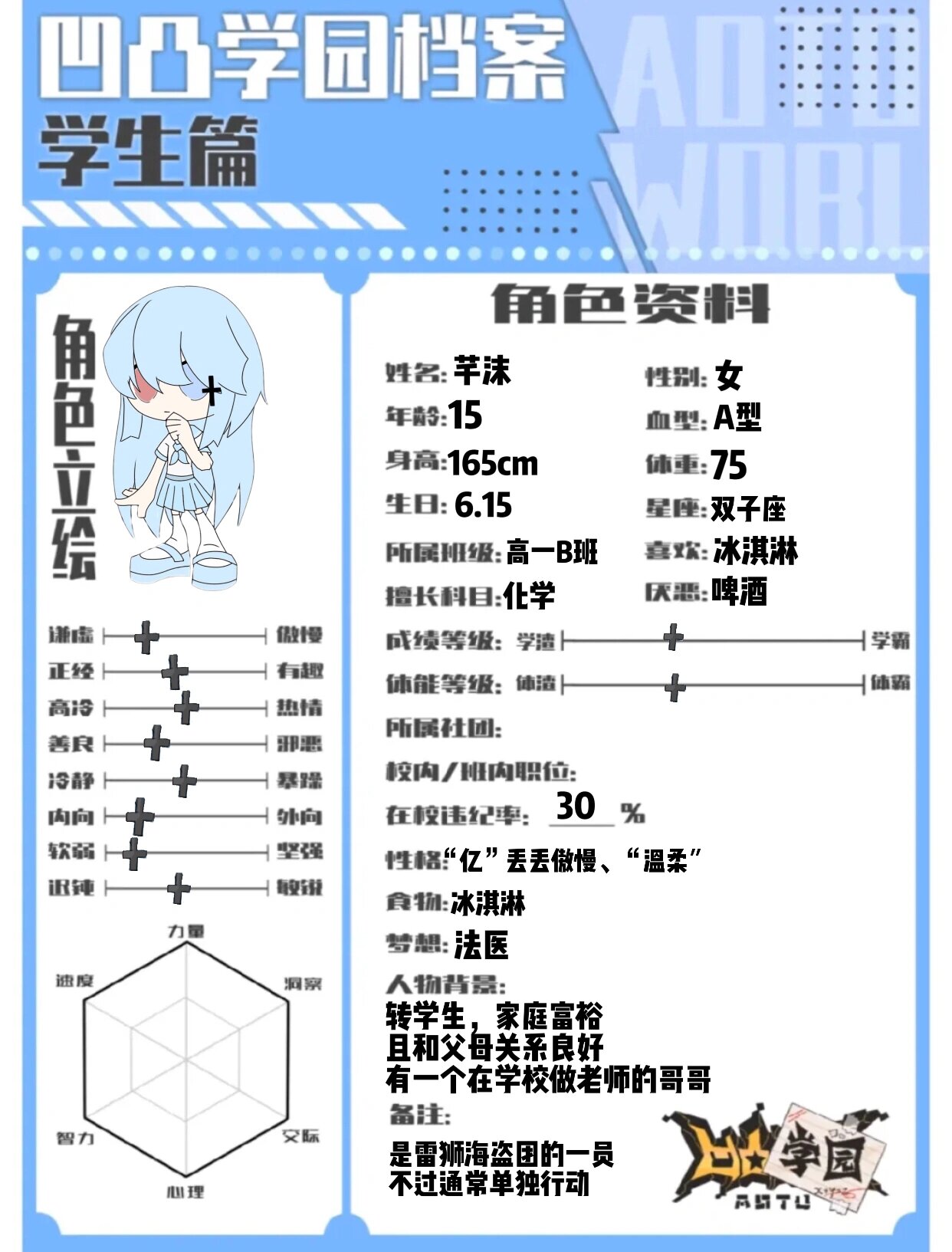 凹凸学院自设