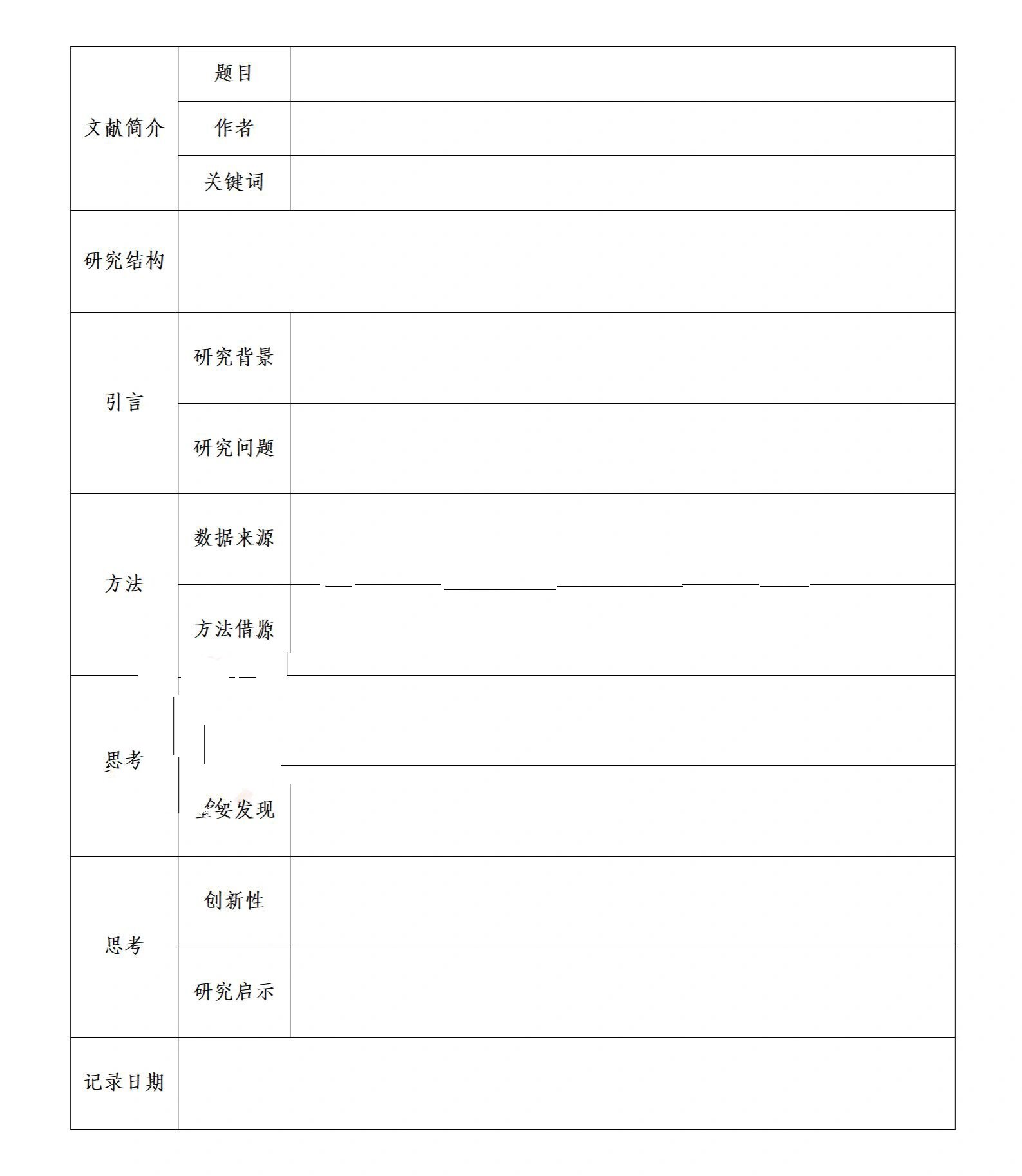 文献阅读笔记模板来啦