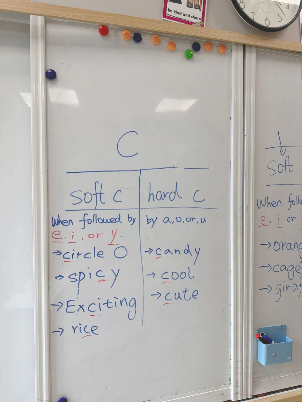 自然拼读板书-soft c vs. hard c