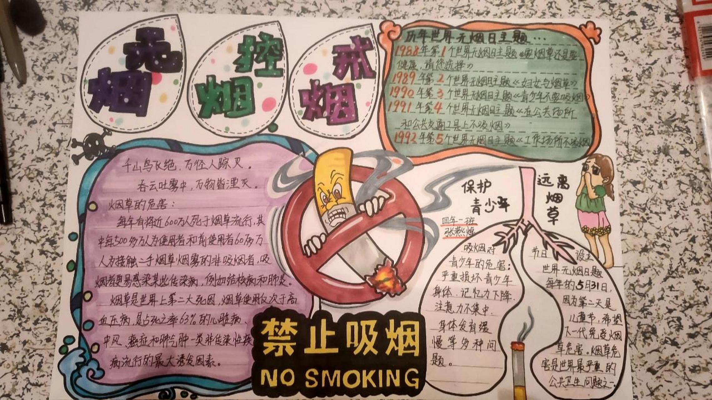 关于戒烟的手抄报图片