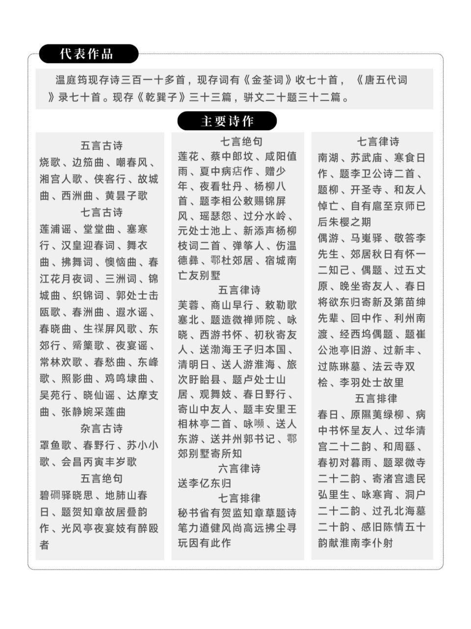 100位古代文豪人生简历——温庭筠  温庭筠,花间派鼻祖.