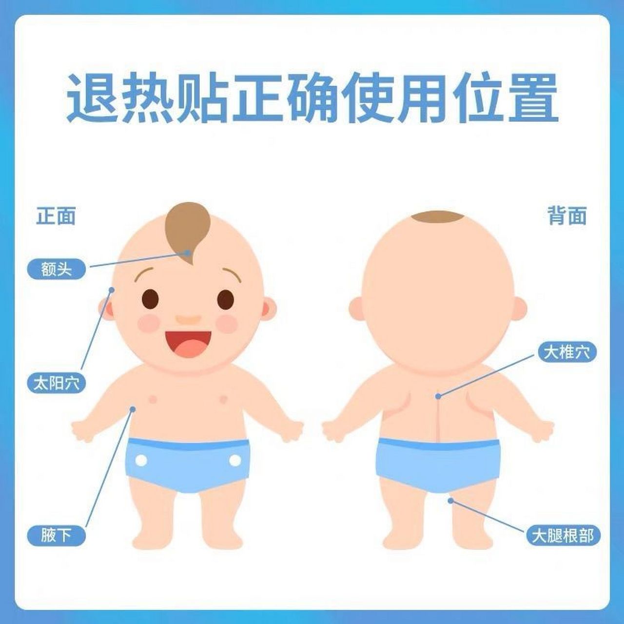 小葵花10片装变色退热贴退烧贴,19.9入!    冰凉贴小孩大人通用!