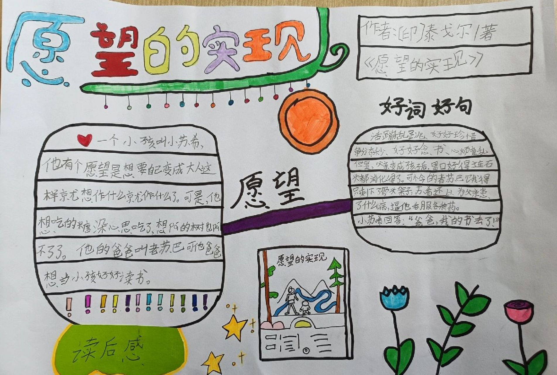 二下课外阅读《愿望的实现》阅读推荐卡 二下课外阅读《愿望的实现》