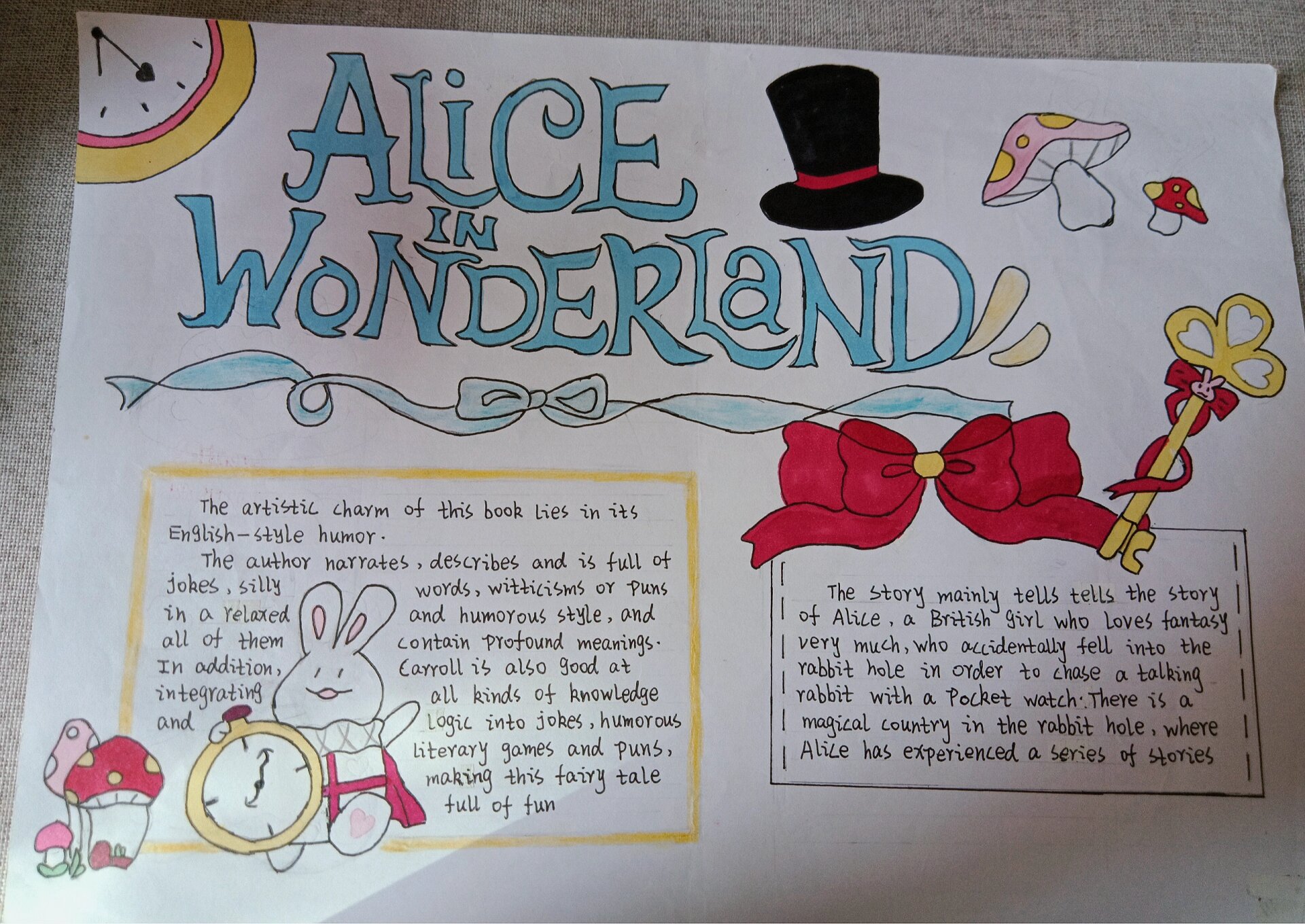 《爱丽丝梦游仙境》阅读英语版手抄报来啦