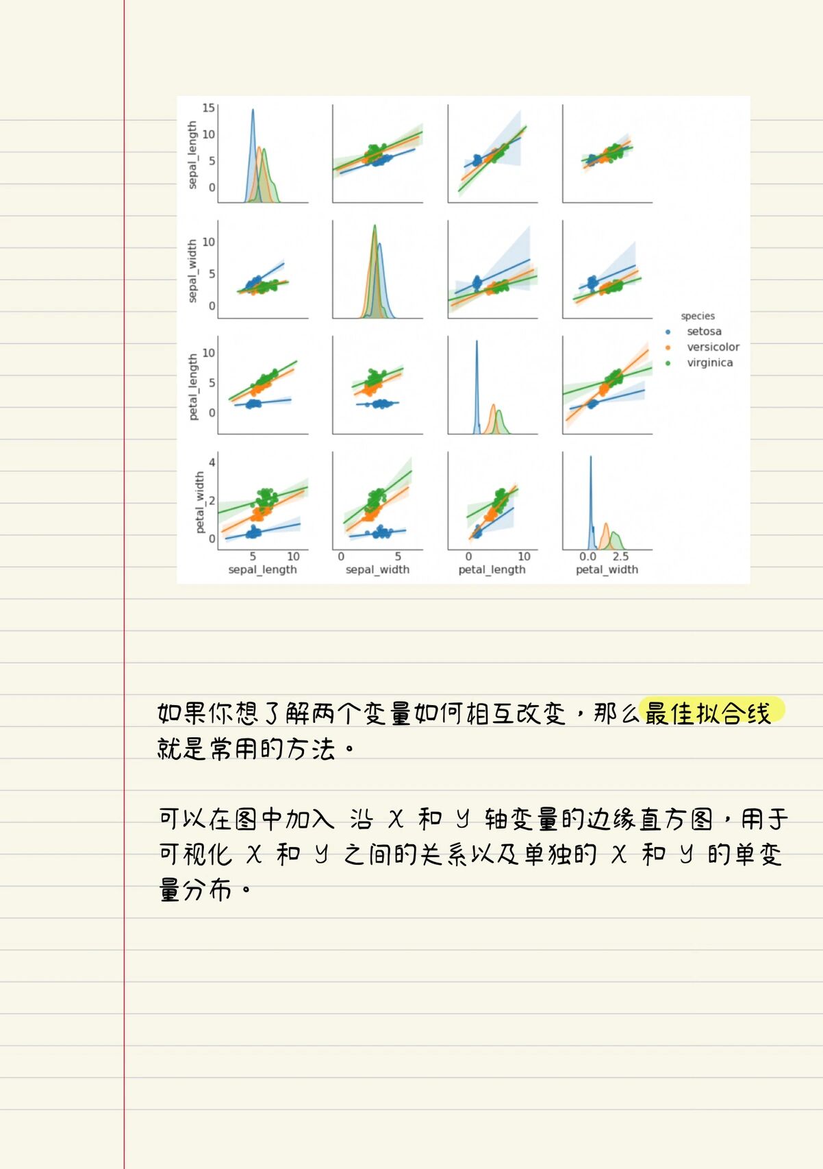 用python做热力图(相关图)挺简单的,附代码 相关图是研究相关关系的