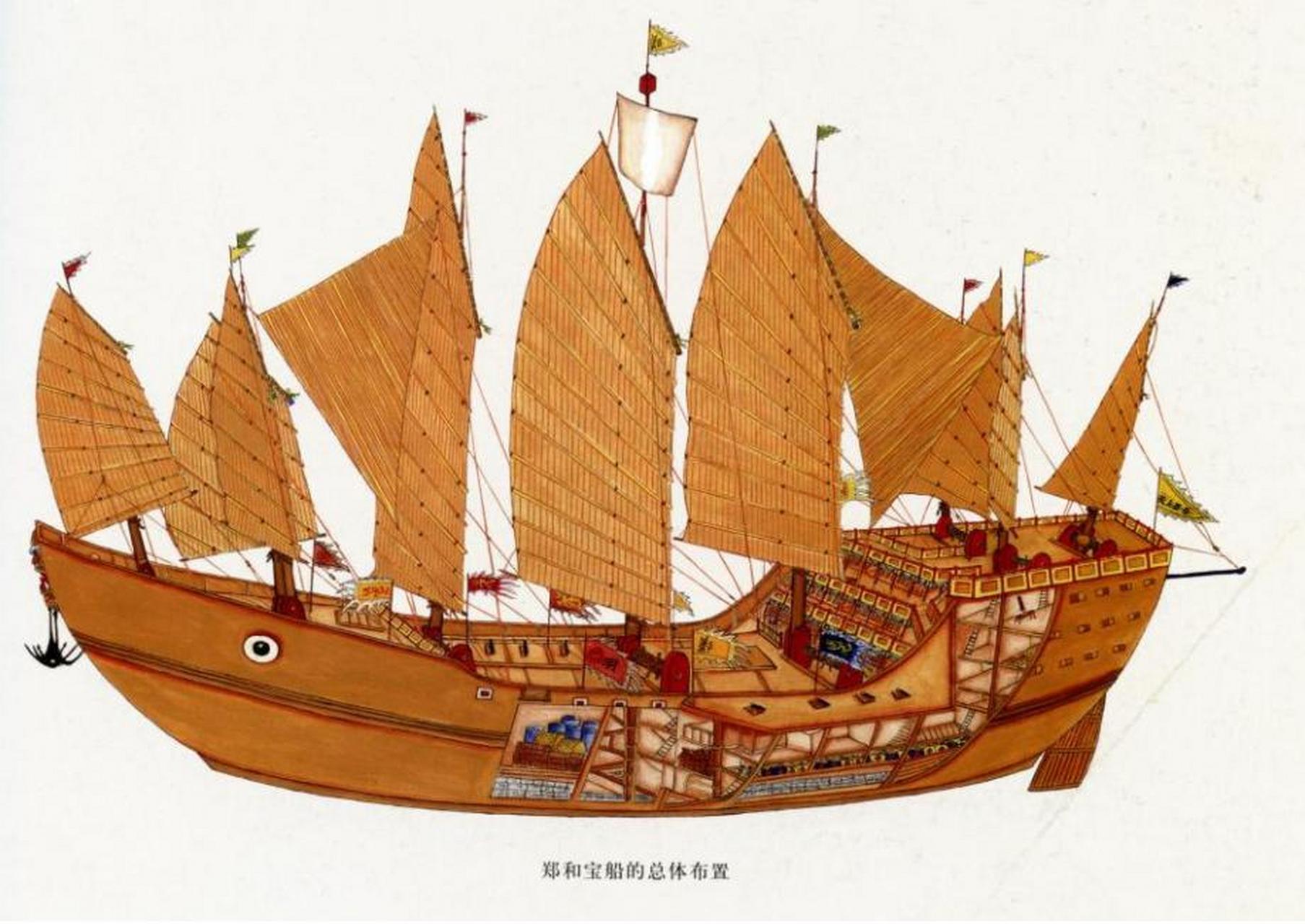在1300年至1600年间,明朝拥有世界上最强大的海军