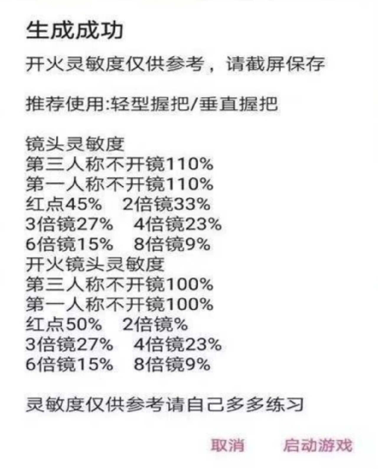 和平精英超稳的开火灵敏度和镜头灵敏度,大家赶快收藏不然就找不到了.
