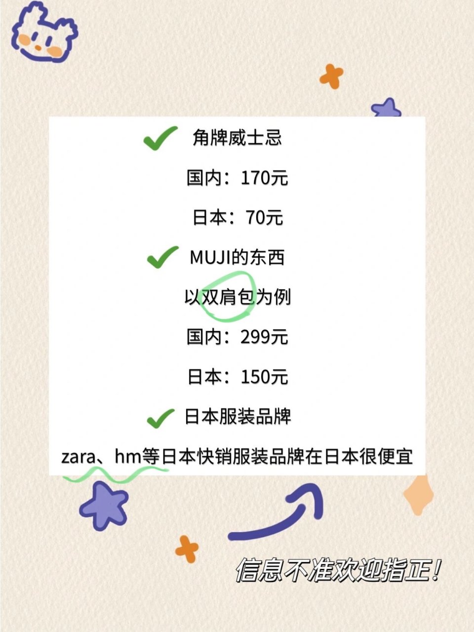 海外日本服务器租用价格受哪些因素影响  第1张
