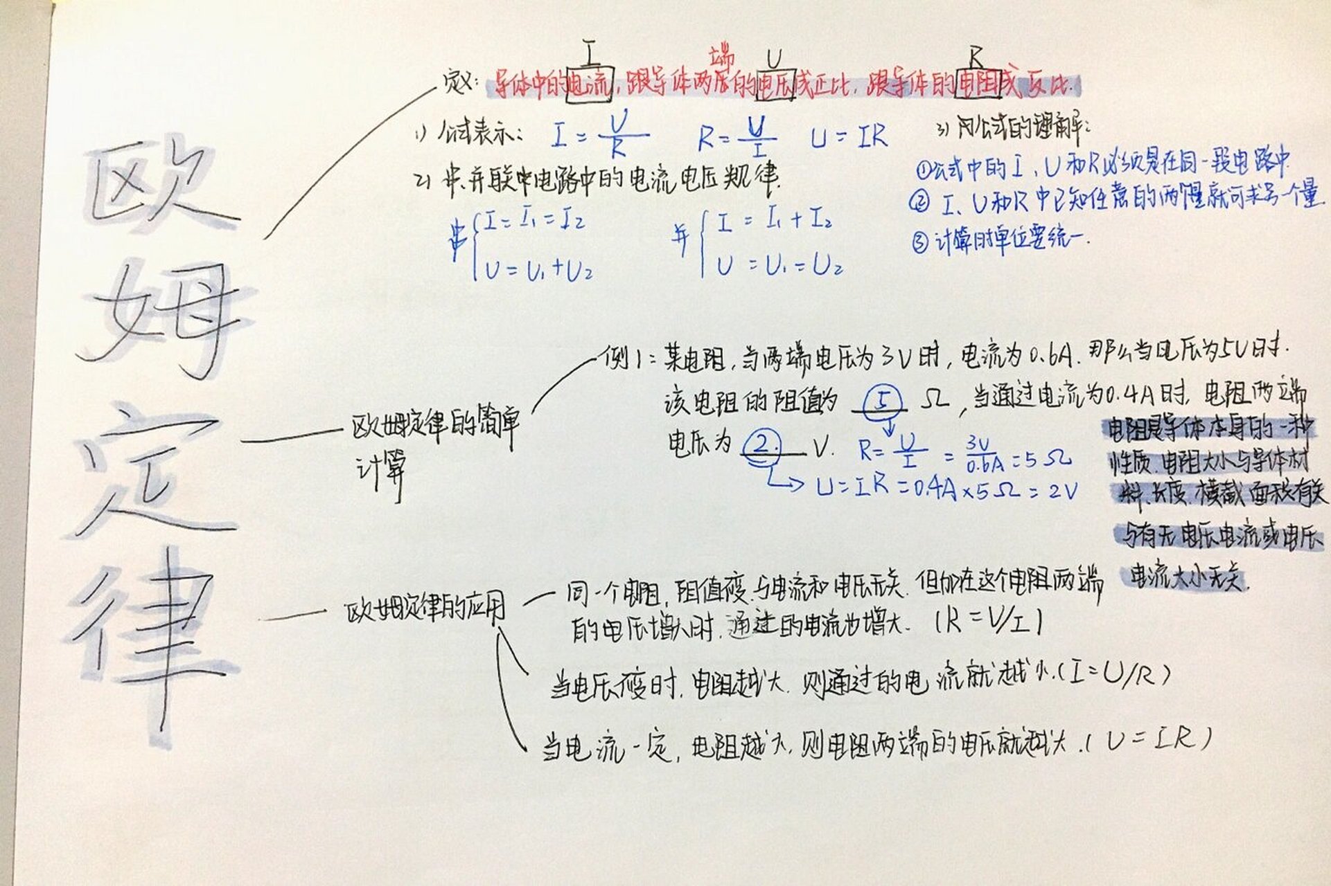 欧姆定律思维导图图片