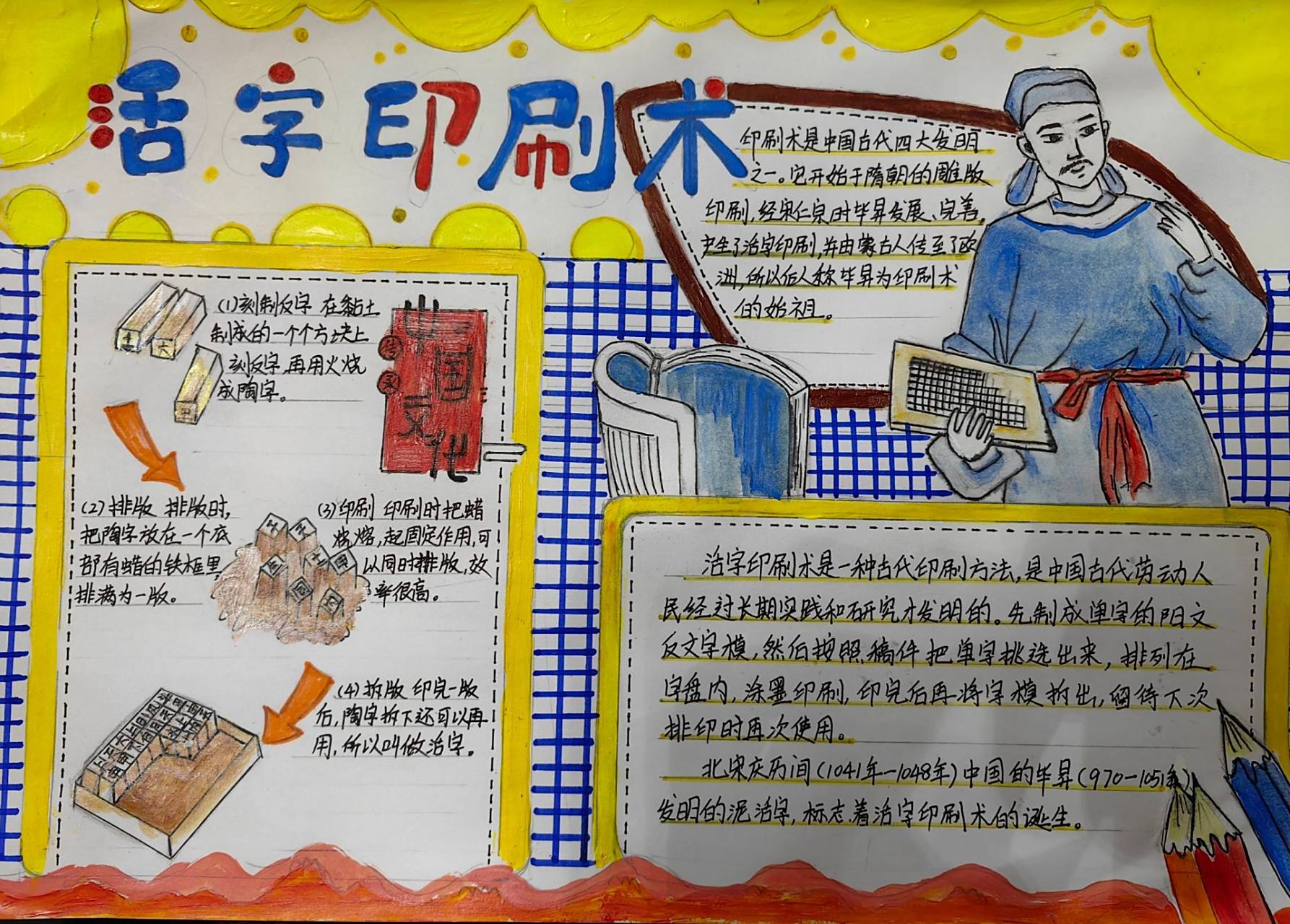 三年级下册,四大发明—印刷术 手抄报