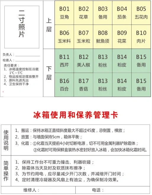 餐饮后厨冰箱4d管理模板