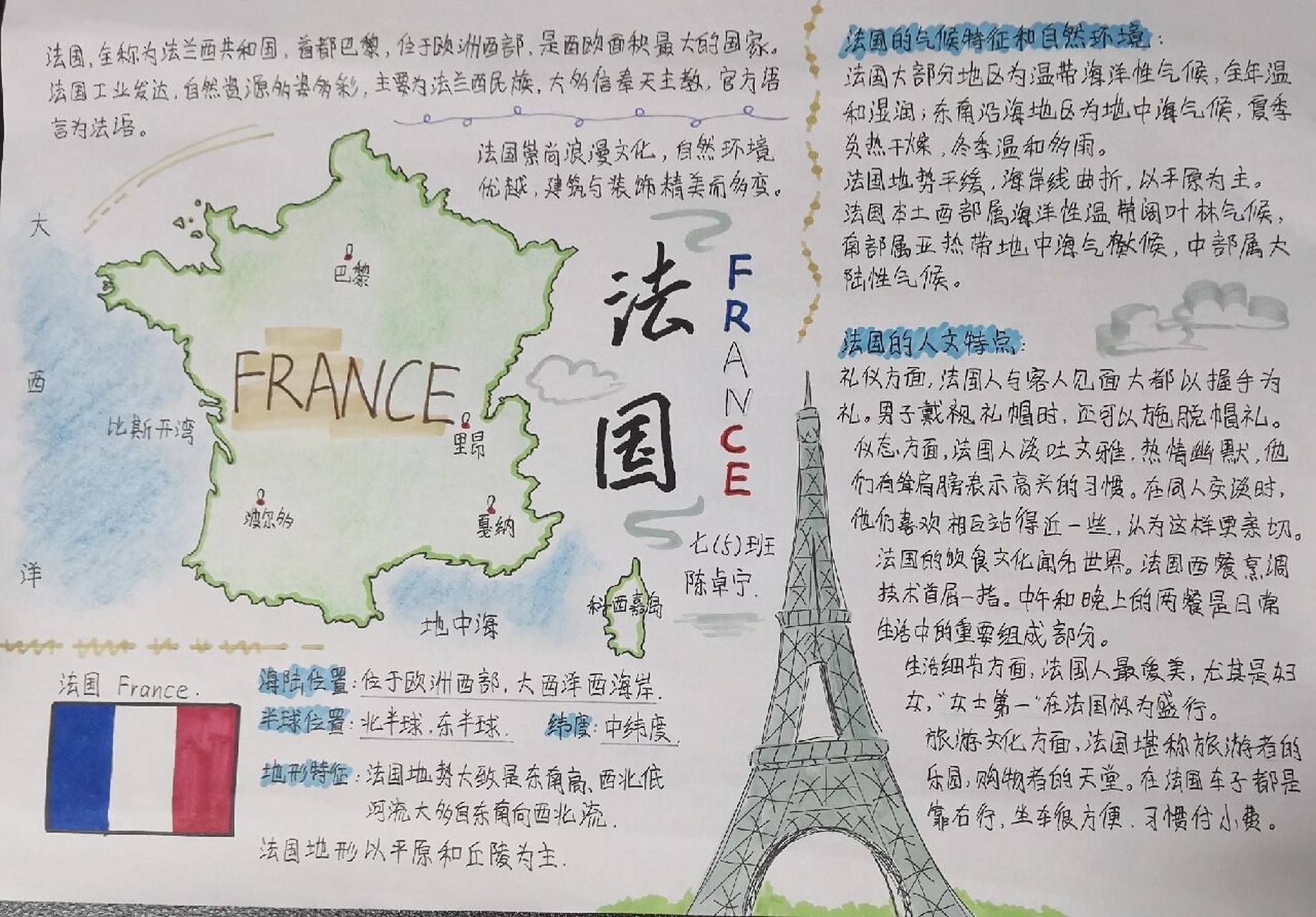 "法国"地理手抄报