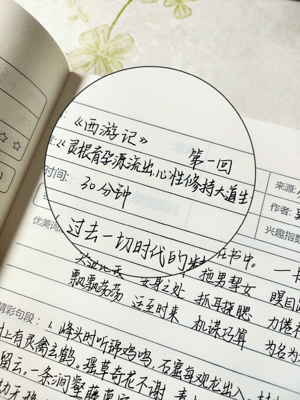 《西游记》7575第一回 听说你们都有《西游记》的读书笔记作  