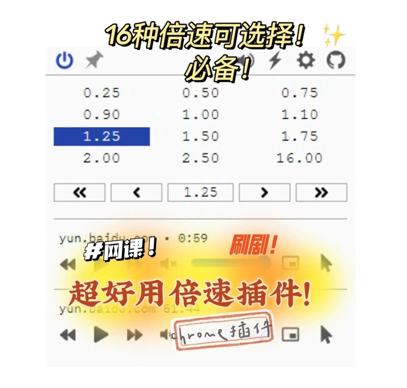 刷网课开二倍速有影响吗(网课用二倍速度看影响成绩吗)