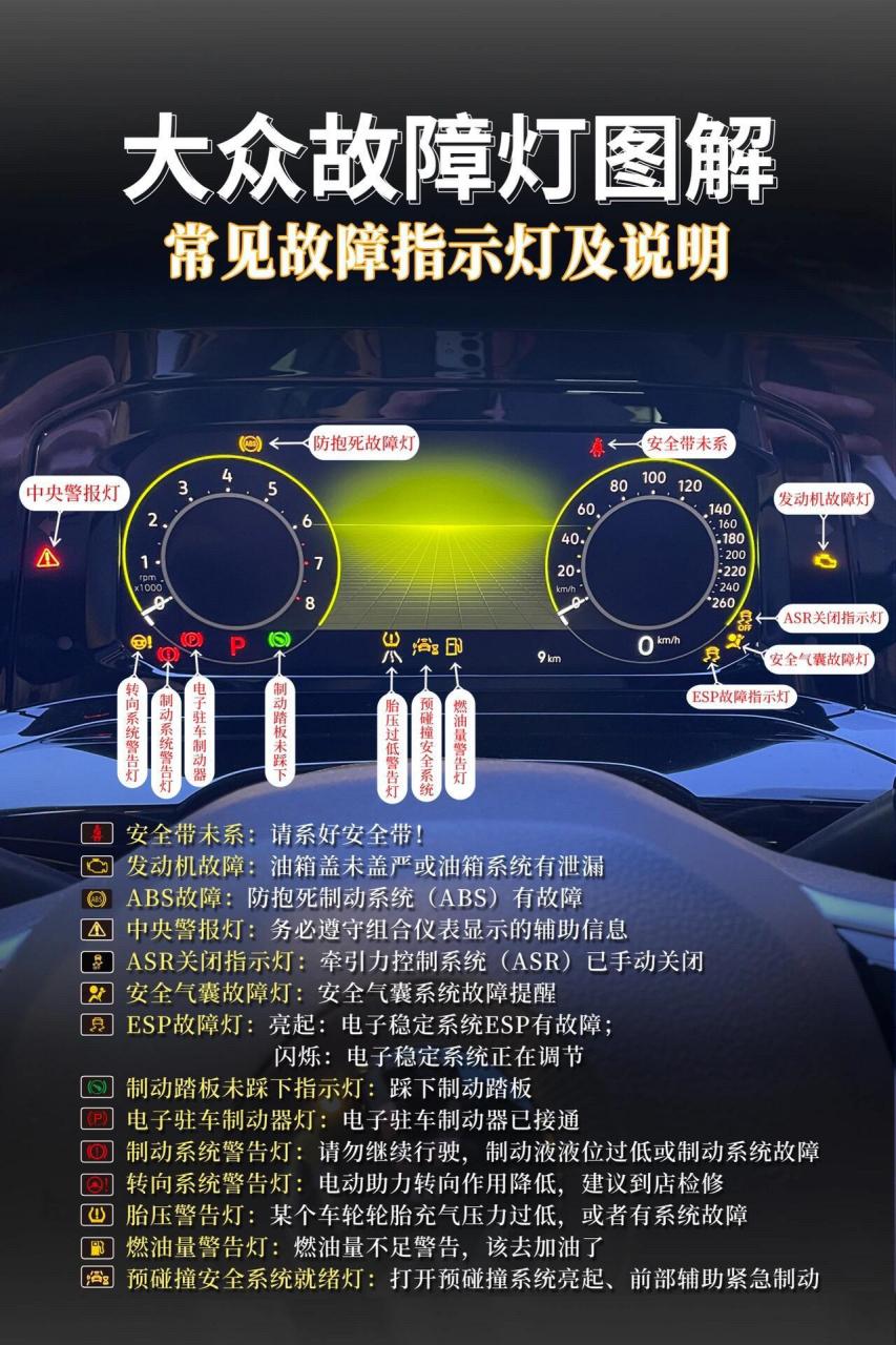 大众指示灯图解 故障图片