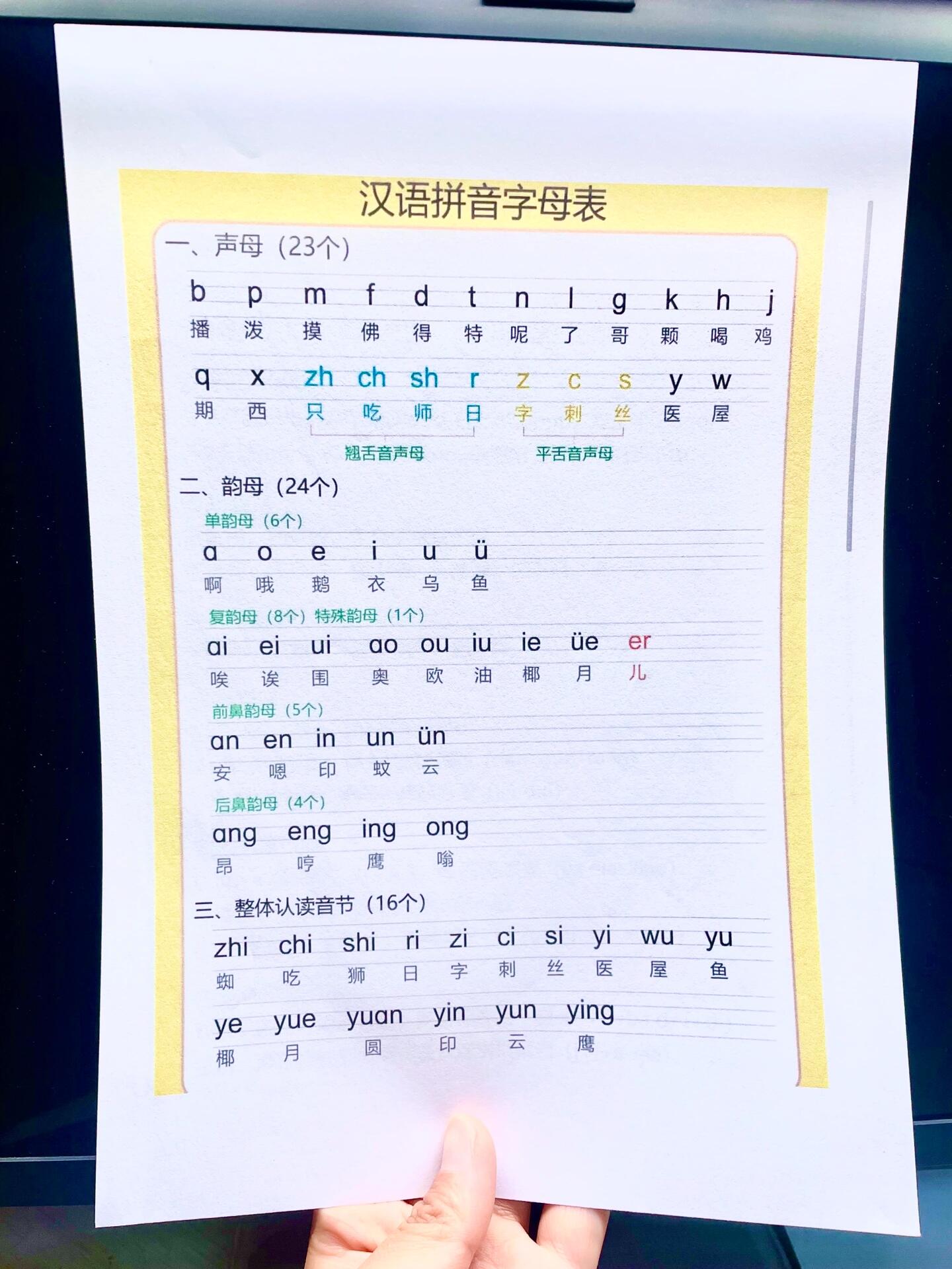 汉语拼音字母表