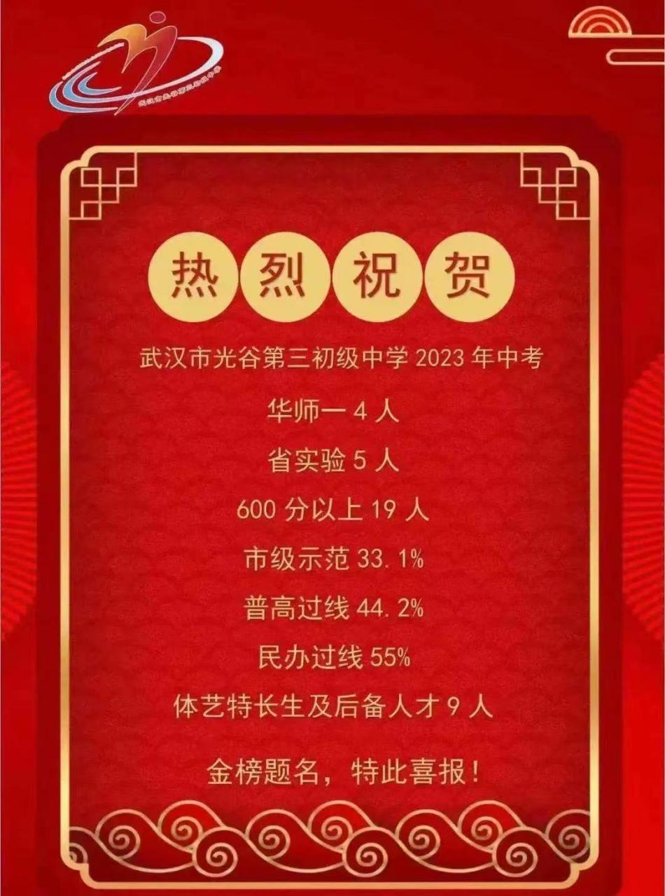 光谷三初中考喜报! #初中毕业