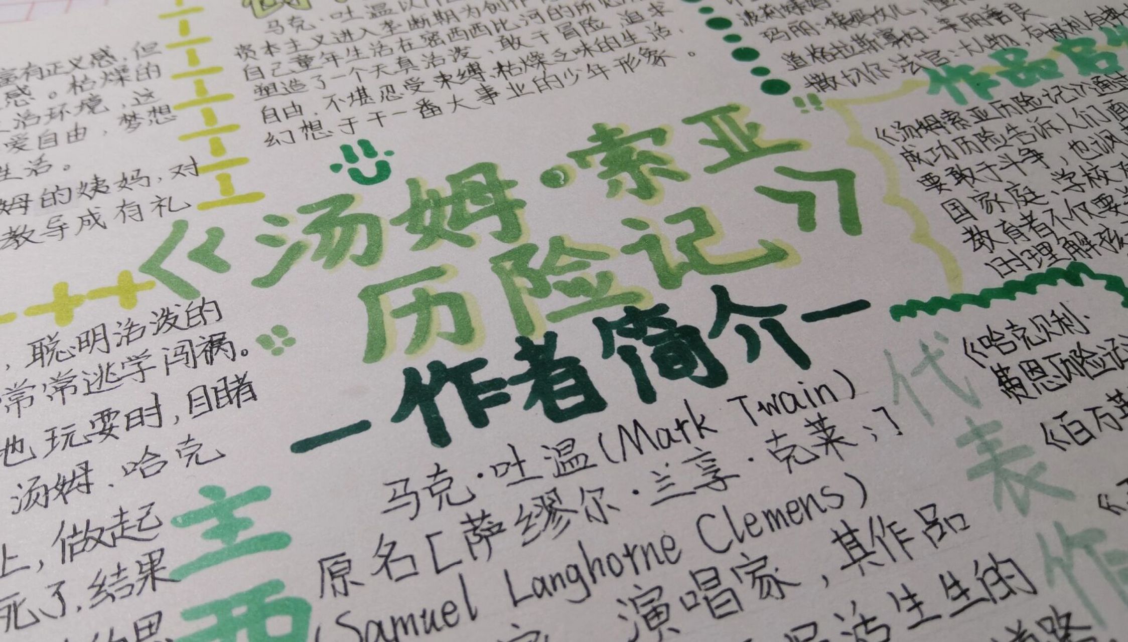 《汤姆·索亚历险记》思维导图 无所谓啦,我讨厌补作业.(77﹏62)