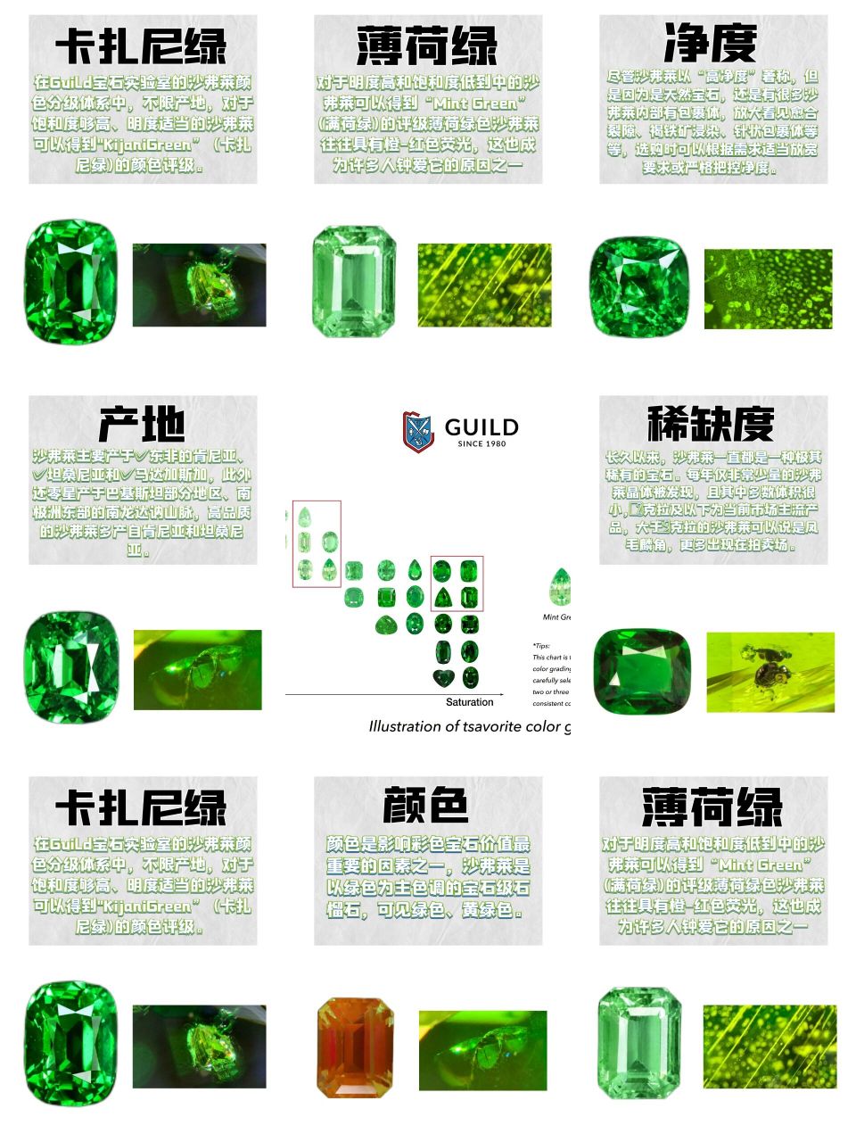彩色宝石中颜色是影响价值重要的因素之一,沙弗莱是以绿色为主色调的