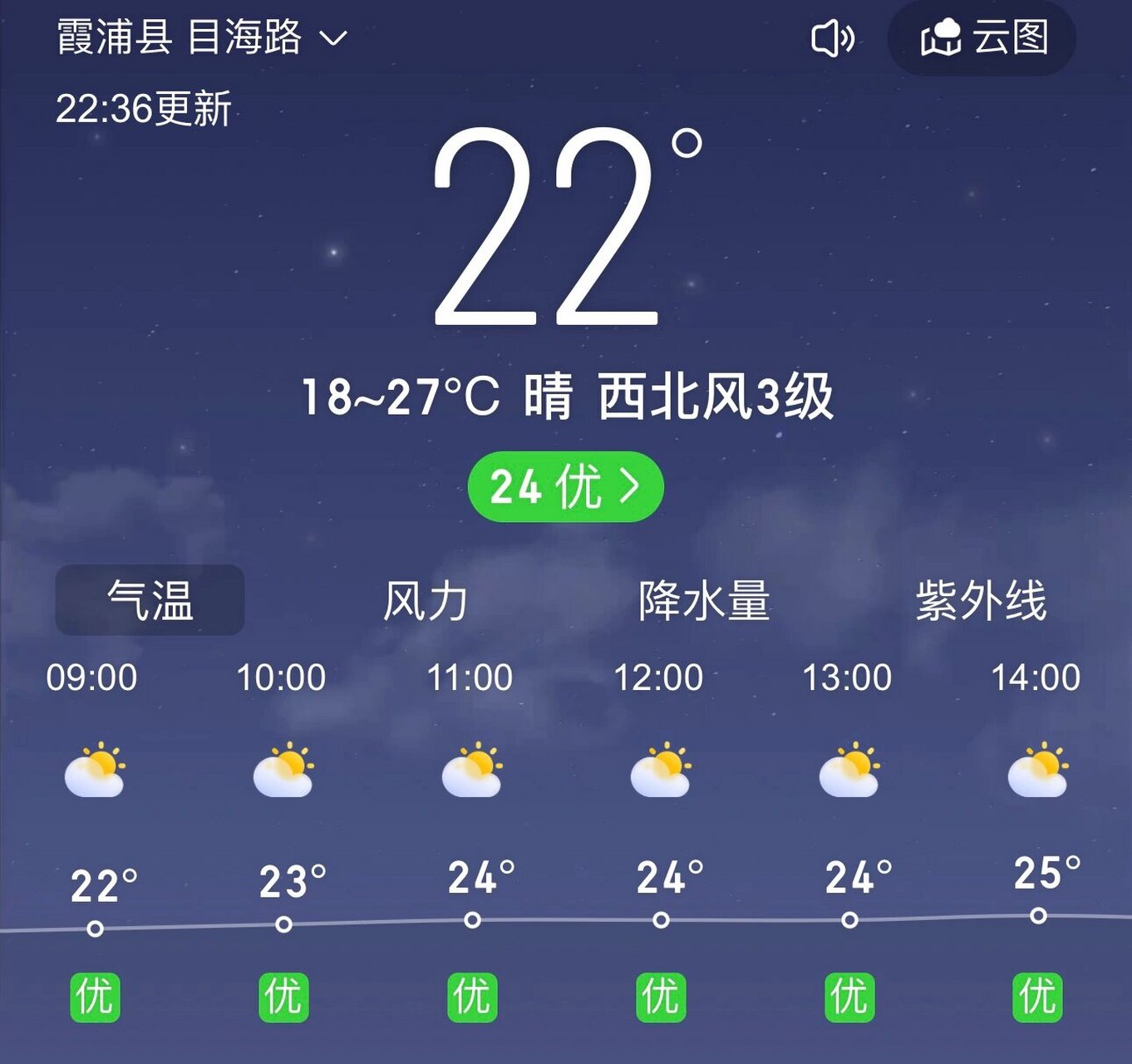 霞浦天气图片