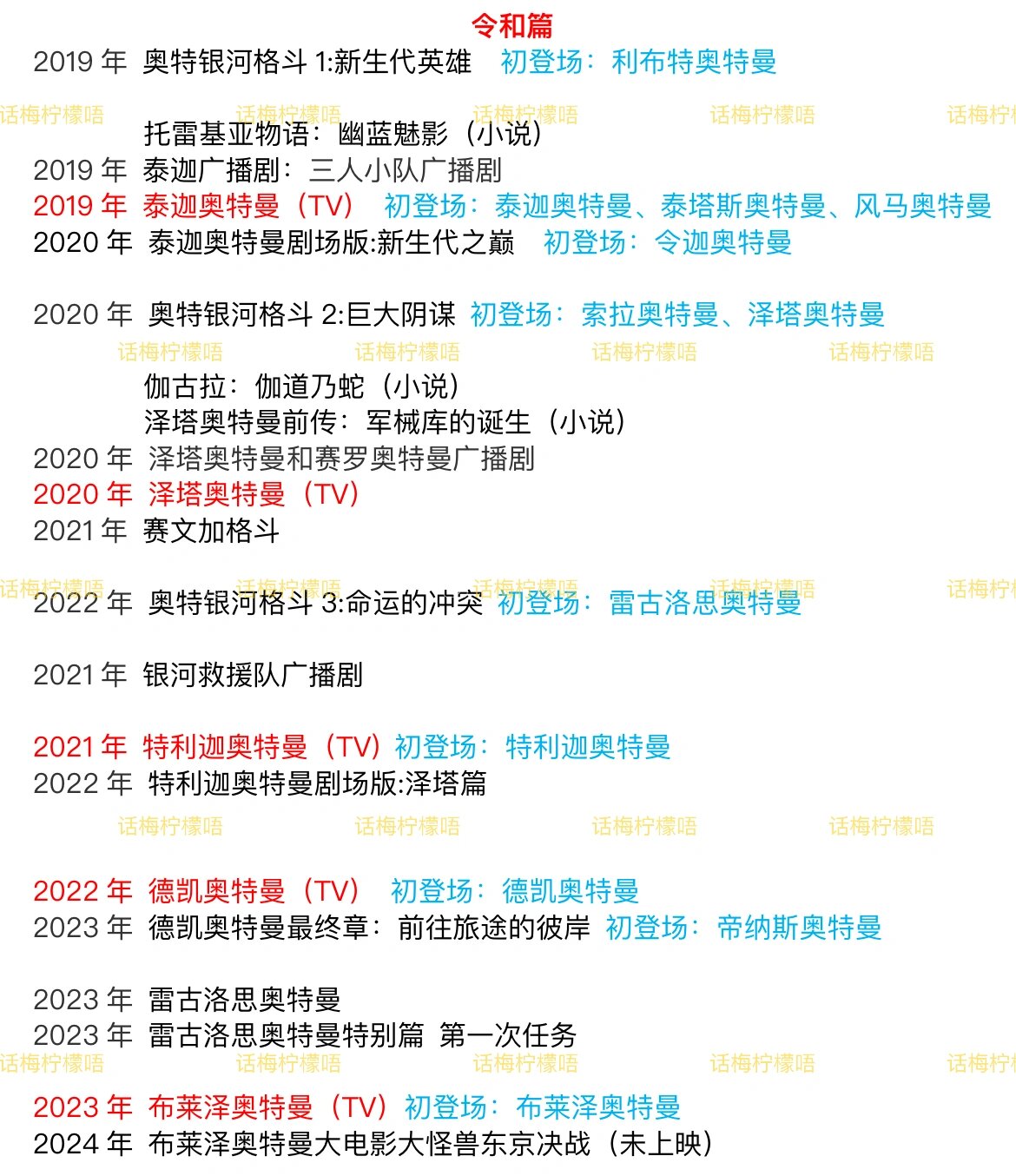 奥特曼全系列观看顺序