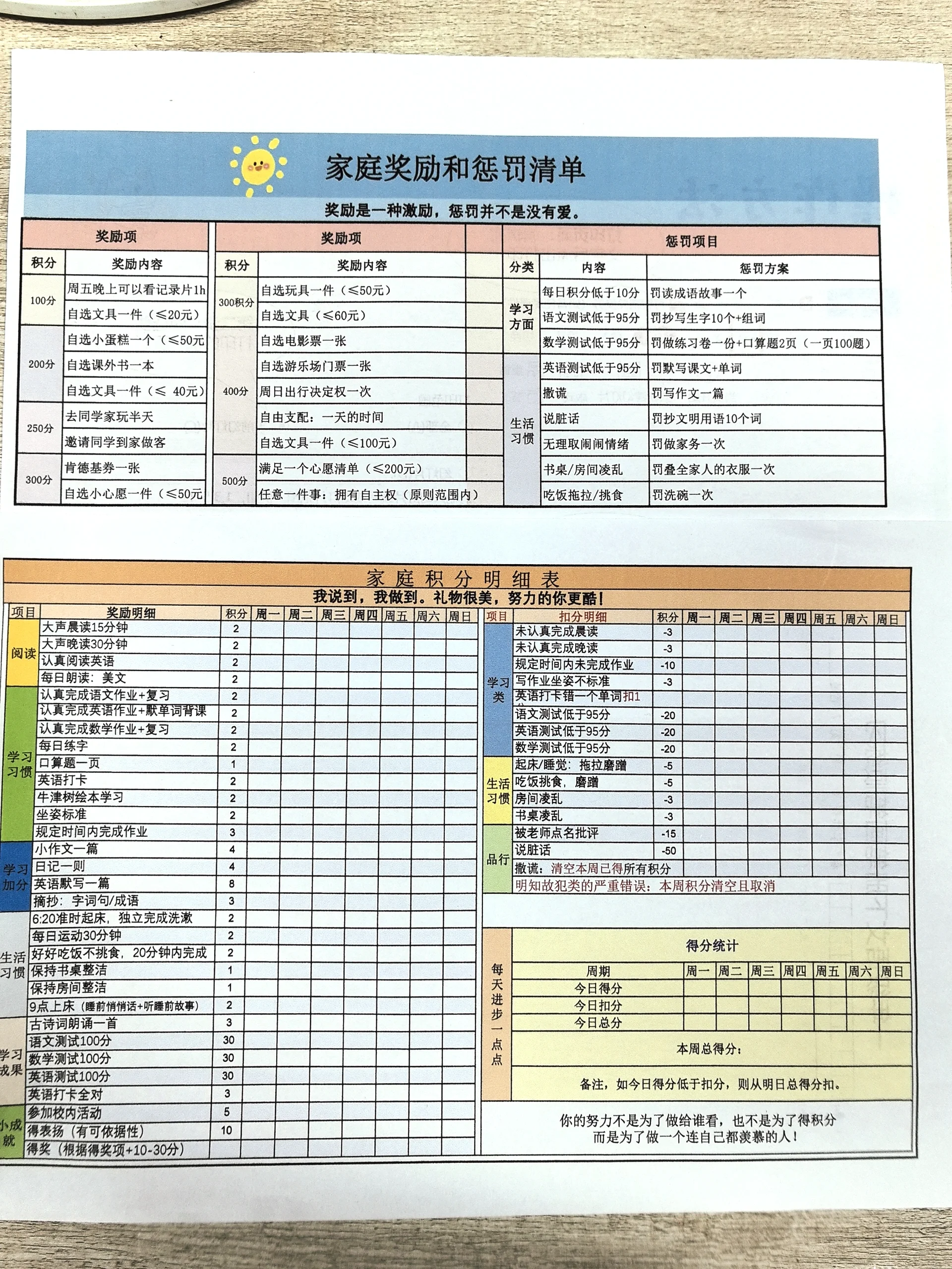 小学生家庭七天奖罚表图片