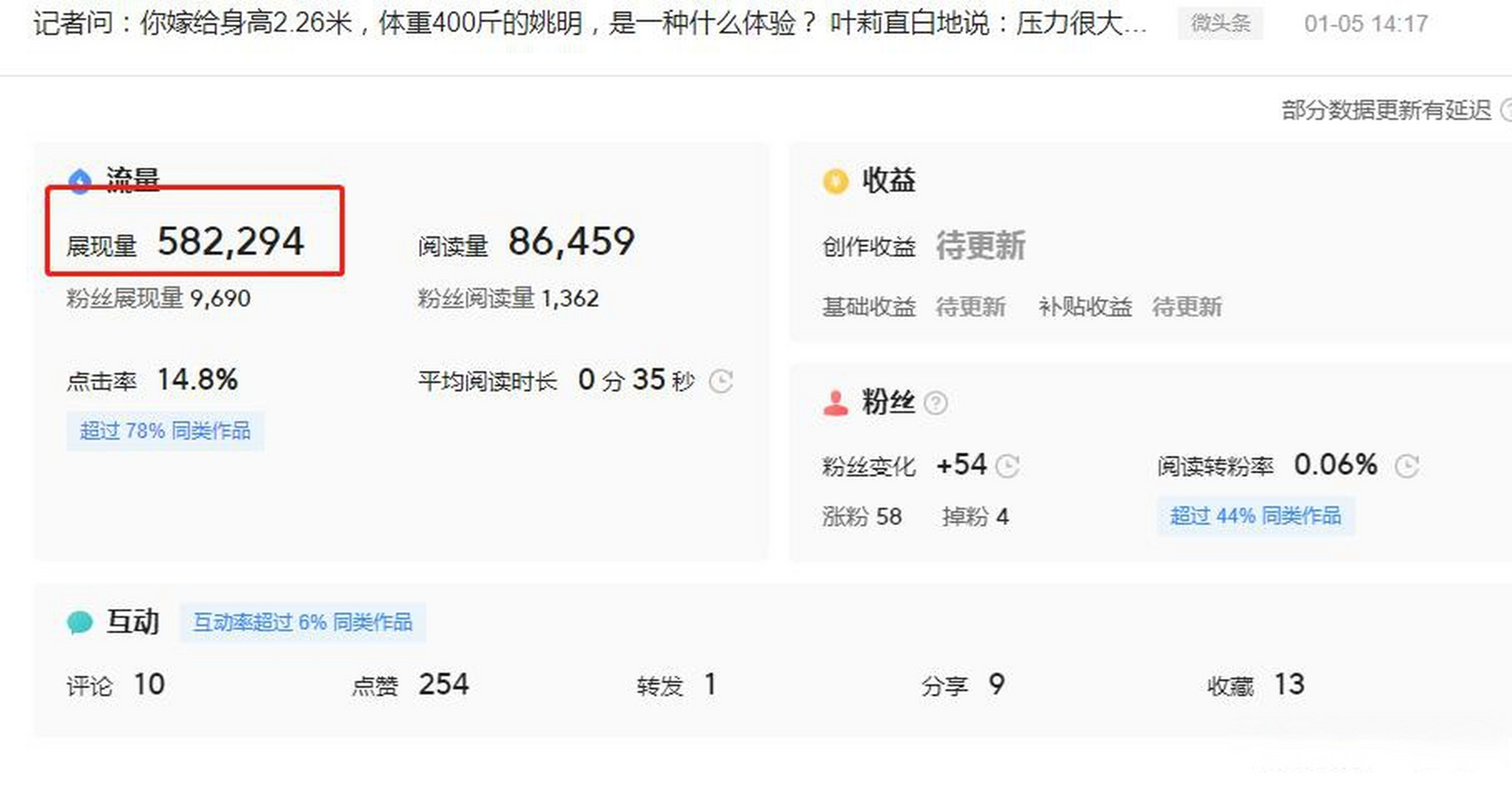 头条号开原创有收益吗多少钱(头条号开原创有收益吗多少钱一个)