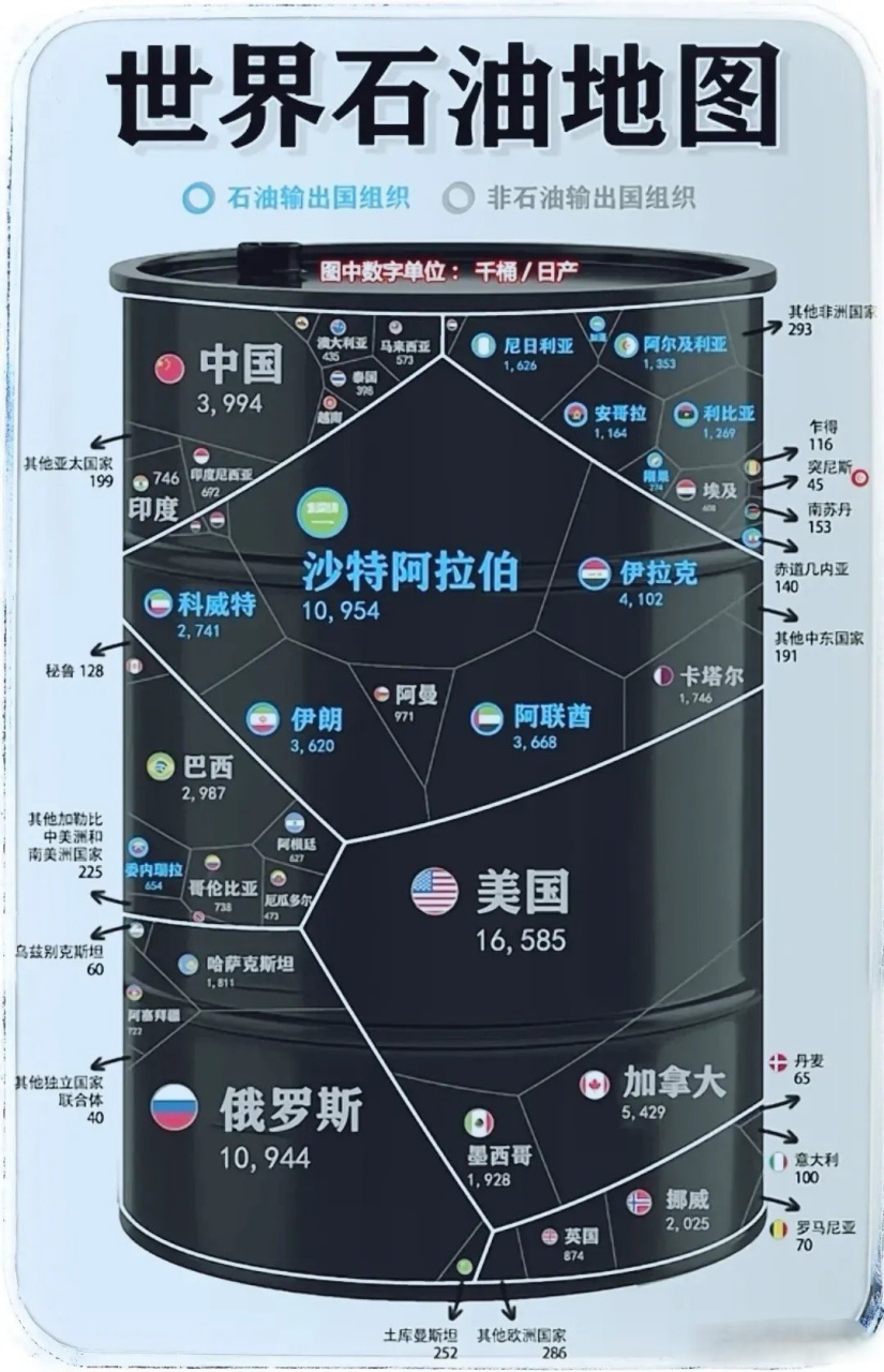 美国油田分布图图片