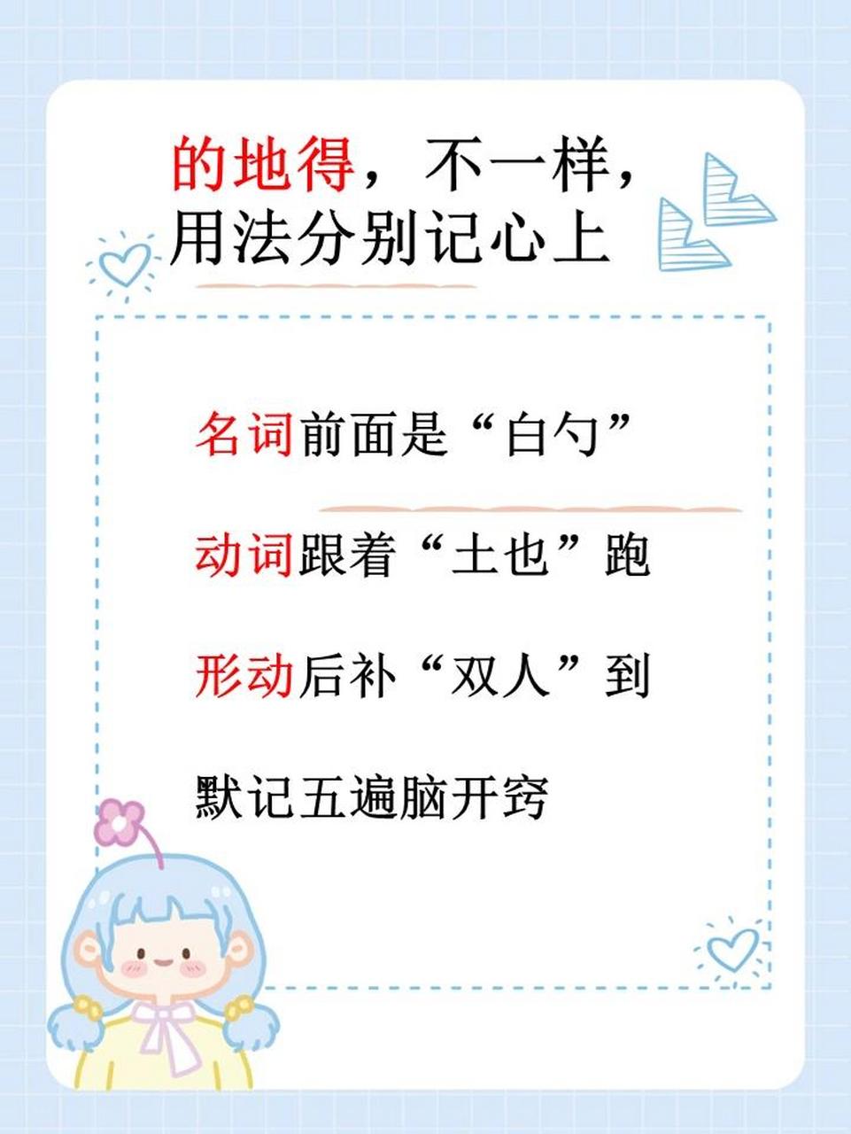 "的地得"用法口诀 一招区分"的地得",名词前面是"白勺"02,动词跟着"