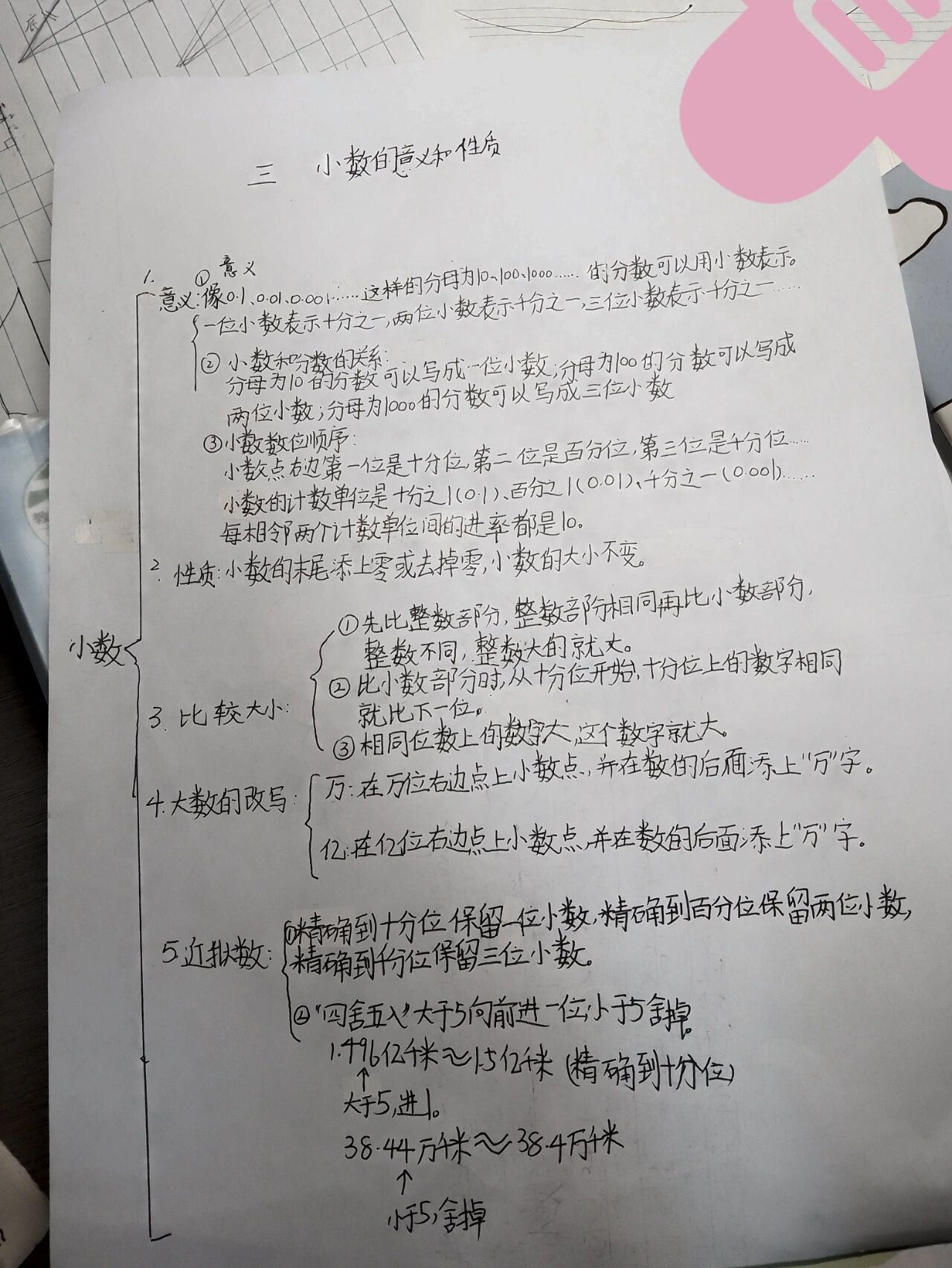 小数的性质和意义思维导图