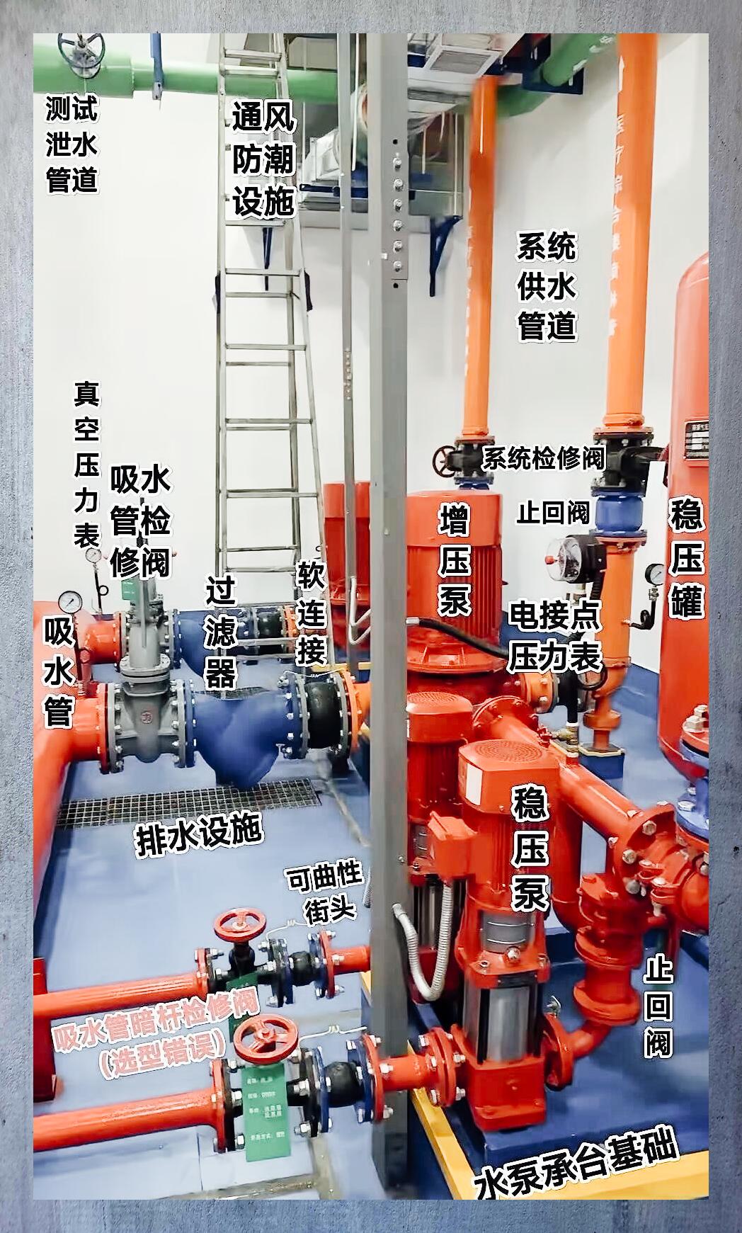 工业管道实景展示图