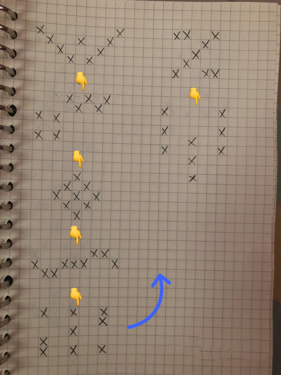 9人舞蹈队形变换 五种不同的舞蹈队形变换,喜欢记得收藏哦