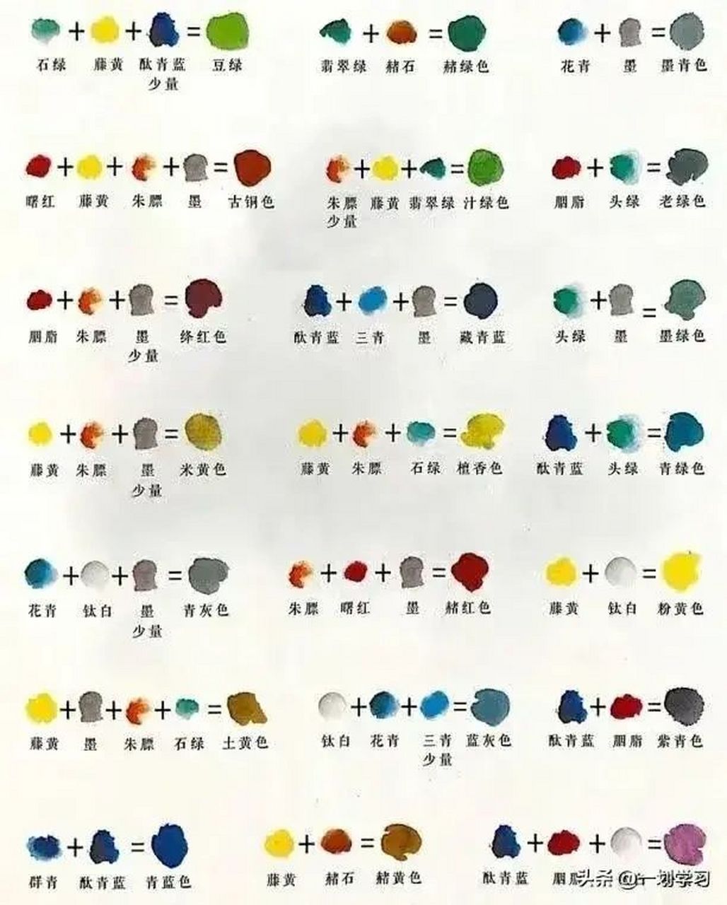 国画配色表 国画配色表 送给初学国画的小白们