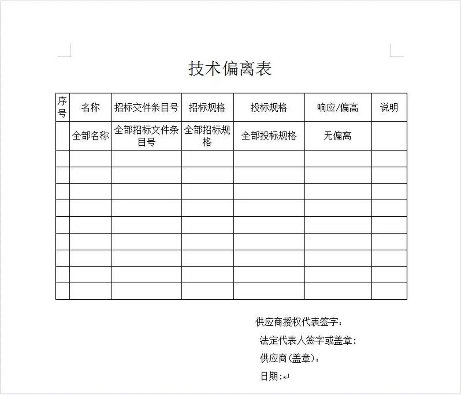 标书制作11|技术/商务偏离表怎么做 对于小白来说,偏离表听上去很高端