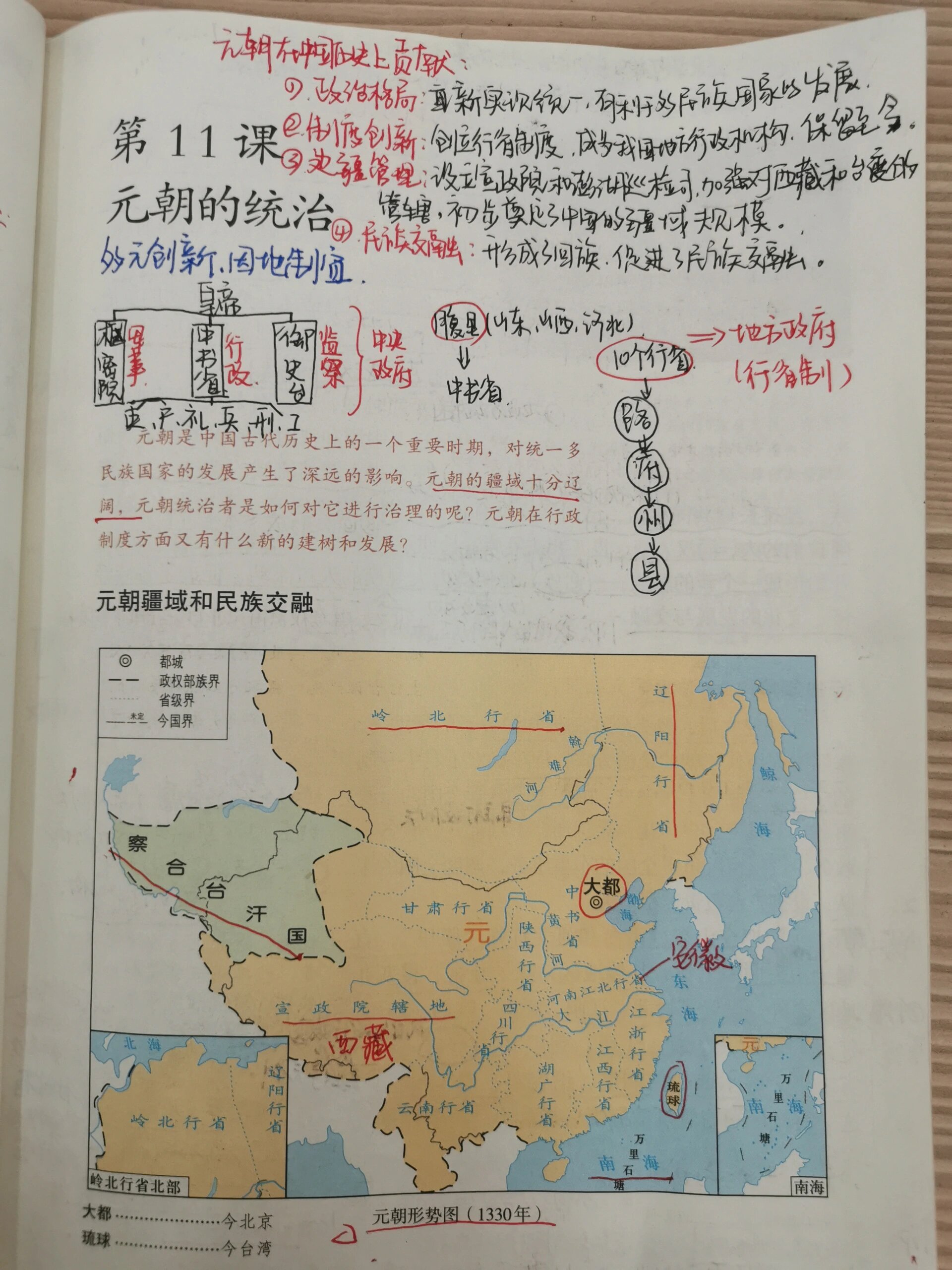 七下历史元朝事件
  第1张 七下历史元朝事件
  第1张