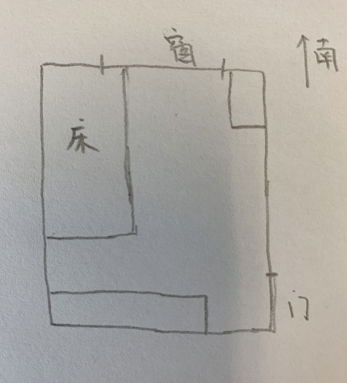 床怎麼擺比較好啊#床的擺放位置#床朝向 這個房間格局床怎麼放比較好