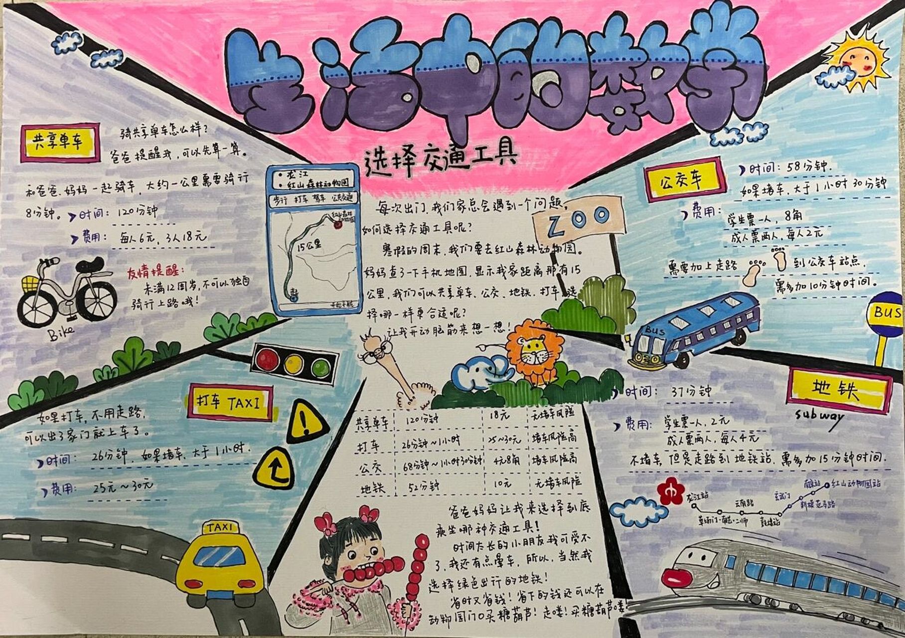 数学小报——-生活中的数学 交通选择篇